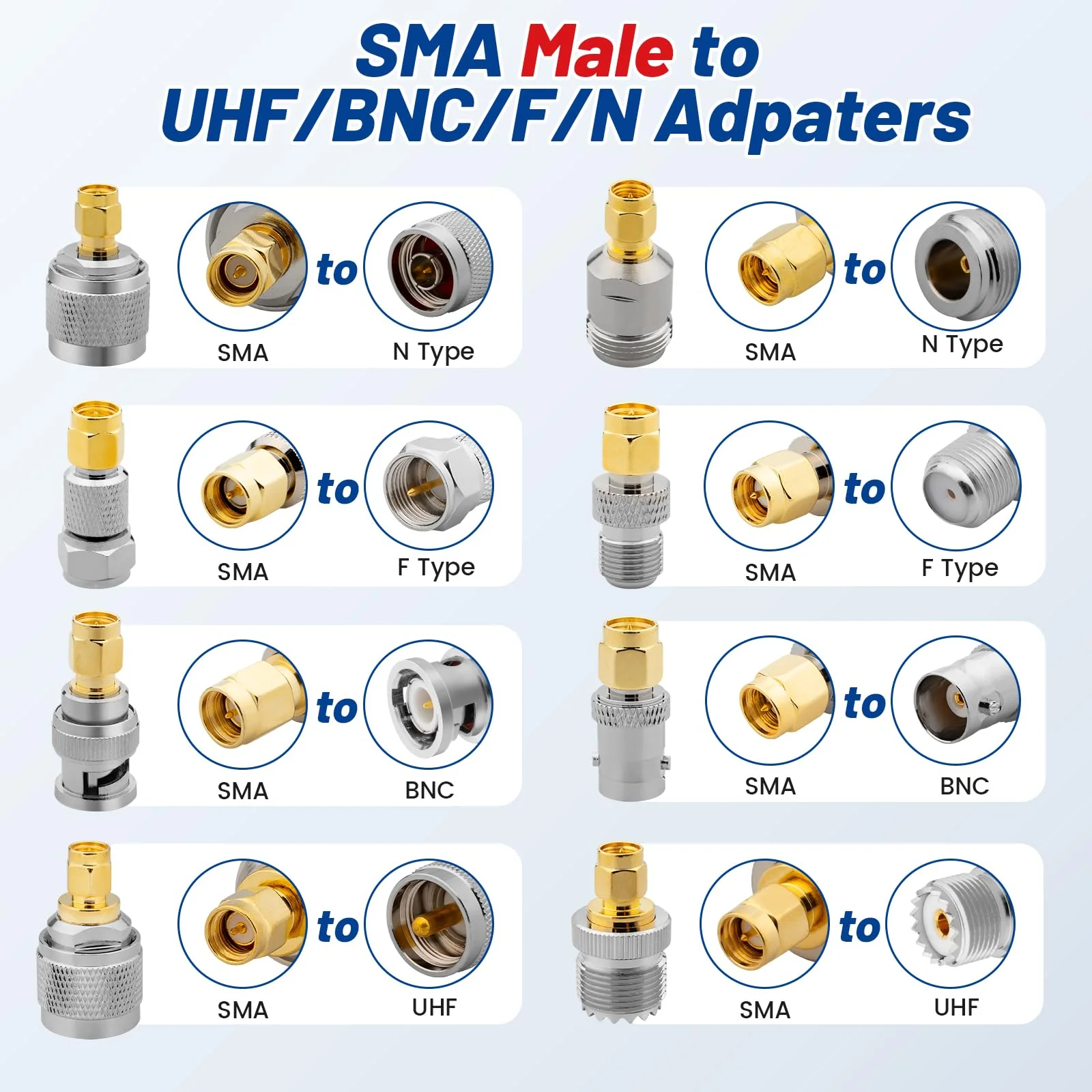 Anina 16pcs RF Coaxial Adapter Kit UHF/BNC/N/F to SMA Male/Female Connectors for Ham Radio, Antenna, CCTV, WiFi, GPS, Test Equipment - Image 3