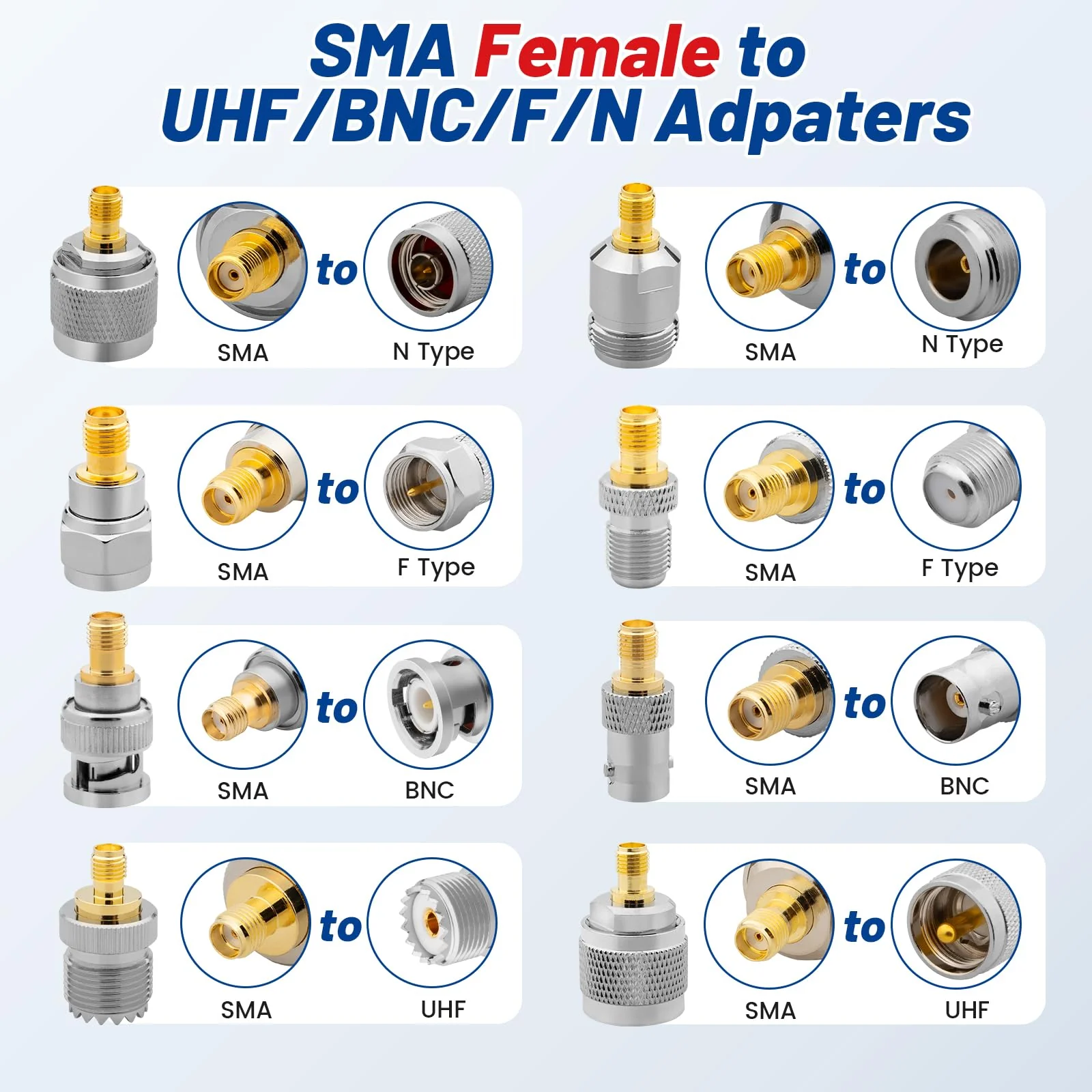Anina 16pcs RF Coaxial Adapter Kit UHF/BNC/N/F to SMA Male/Female Connectors for Ham Radio, Antenna, CCTV, WiFi, GPS, Test Equipment - Image 4