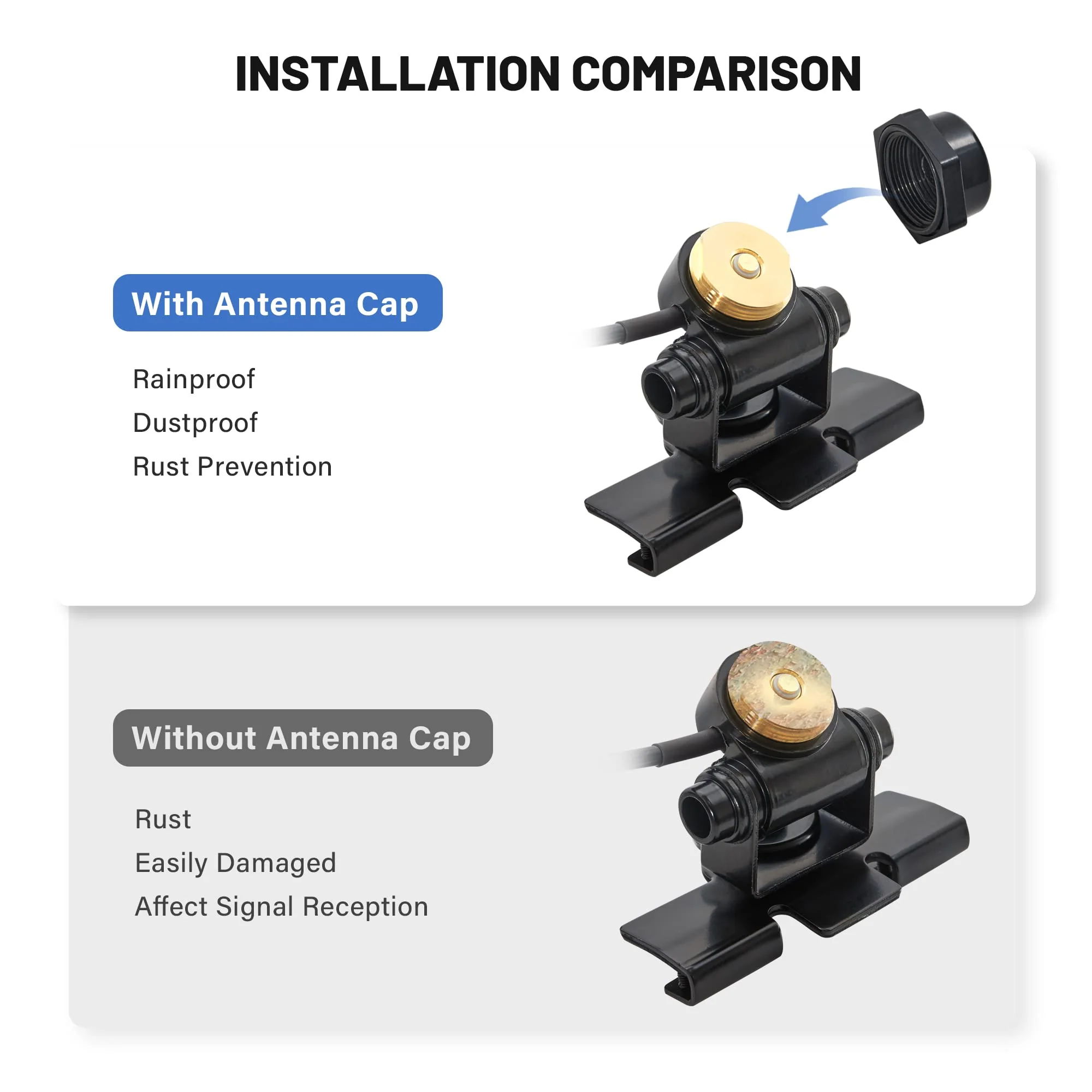 Anina Adjustable NMO Antenna Lip Hatchback Mount Bracket Through Hole Fixed W/NMO Mount Cap 16.5 ft UHF PL259 Male RG58 Pure Copper Coaxial Cable for Vehicle Car Ham Mobile Radio No Drill Installation - Image 5