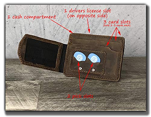 Anthology Gear Compact Full Grain Leather Wallet with Guitar Pick Holder (Whiskey Brown) Whiskey Brown - Image 6