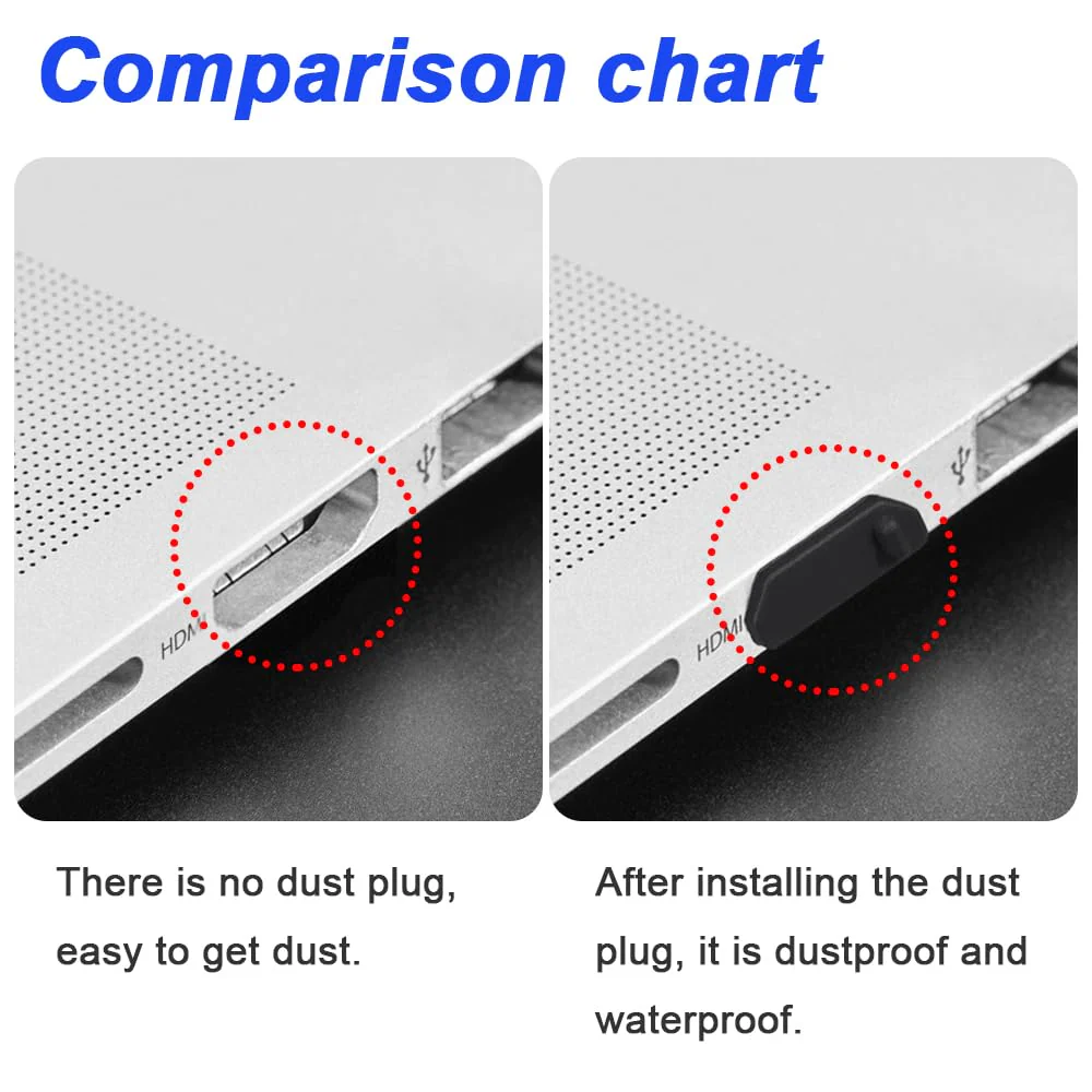 Anti-Dust Cover Plug Set, 10 Types of Laptop Computer Smartphone Port Dust Caps Stoppers for TV, Laptop, Computer, with Craft Knife (10 Set, Black & White) - Image 5