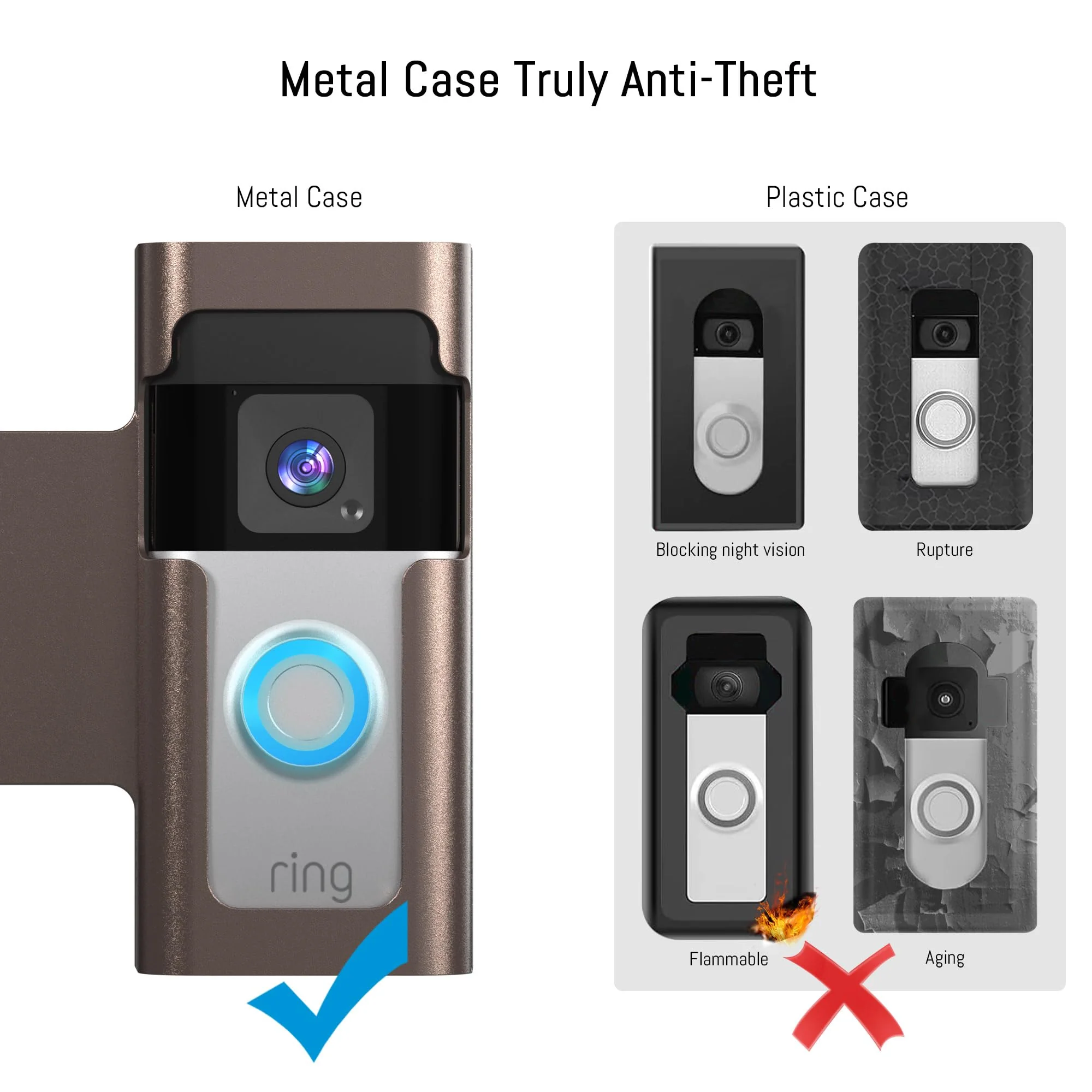 Anti Theft Ring Doorbell Mount: Metal Ring Apartment Door Mount Blink Doorbell Camera Holder No Drill - Renter Friendly Ring Doorbell Mount No Damage ‎Frosted Bistre - Image 3