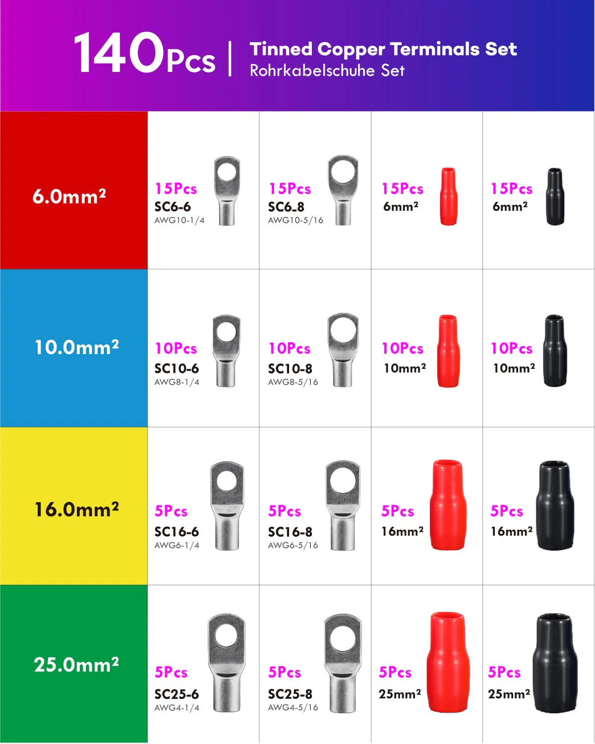 ANVINKU Pack of 140 Tube Cable Lugs, 25 mm² 16 mm² 10 mm² 6 mm² Cable Lugs Set for Car Battery Cable Set, 70 Tube Cable Lugs Set + 70 Sleeves, SC Tube Terminal Set, Cable Lugs for Car Boats 140pcs - Image 2