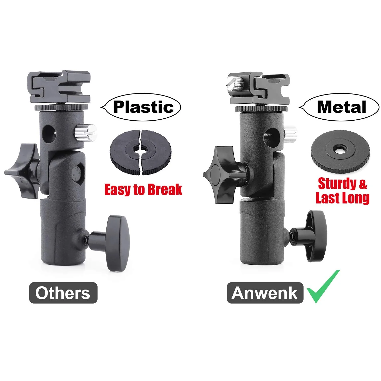 Anwenk Camera Flash Speedlite Mount Swivel Light Stand Bracket with Umbrella Reflector Holder for Camera DSLR Nikon Canon Pentax Olympus and Other DSLR Flashes Studio Light LED Light, 1Pack Flash Bracket-1P - Image 2