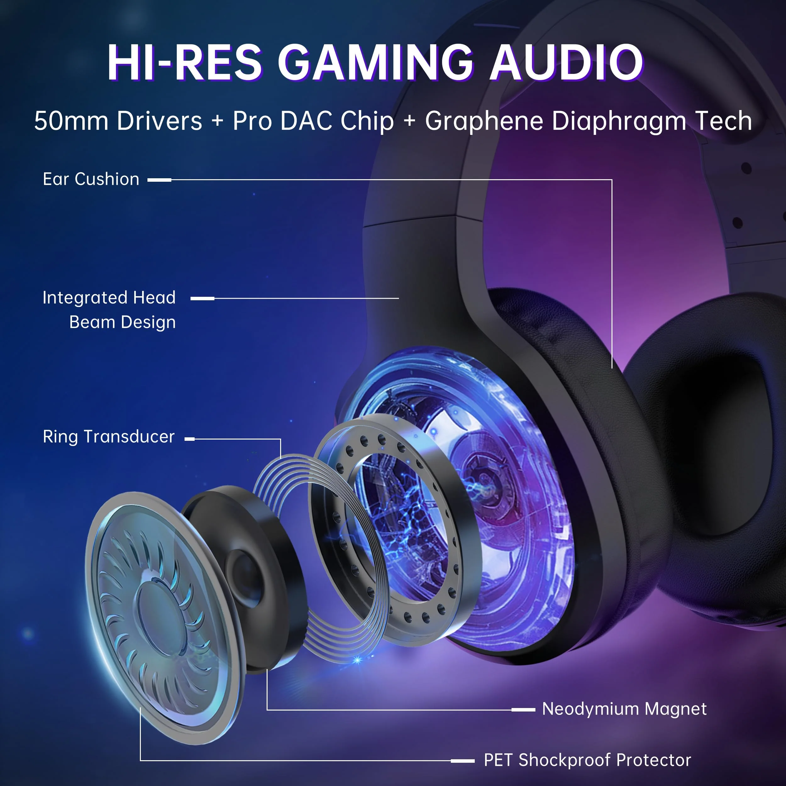 AOC Wireless Gaming Headset Compatible with PS5/4, Nintendo Switch, PC, Bluetooth 5.4 & 2.4GHz Gaming Headphones with Noise Canceling Mic, RGB, Type-C, 20ms Latency, 45H, 7.1 Virtual Surround- Black - Image 4