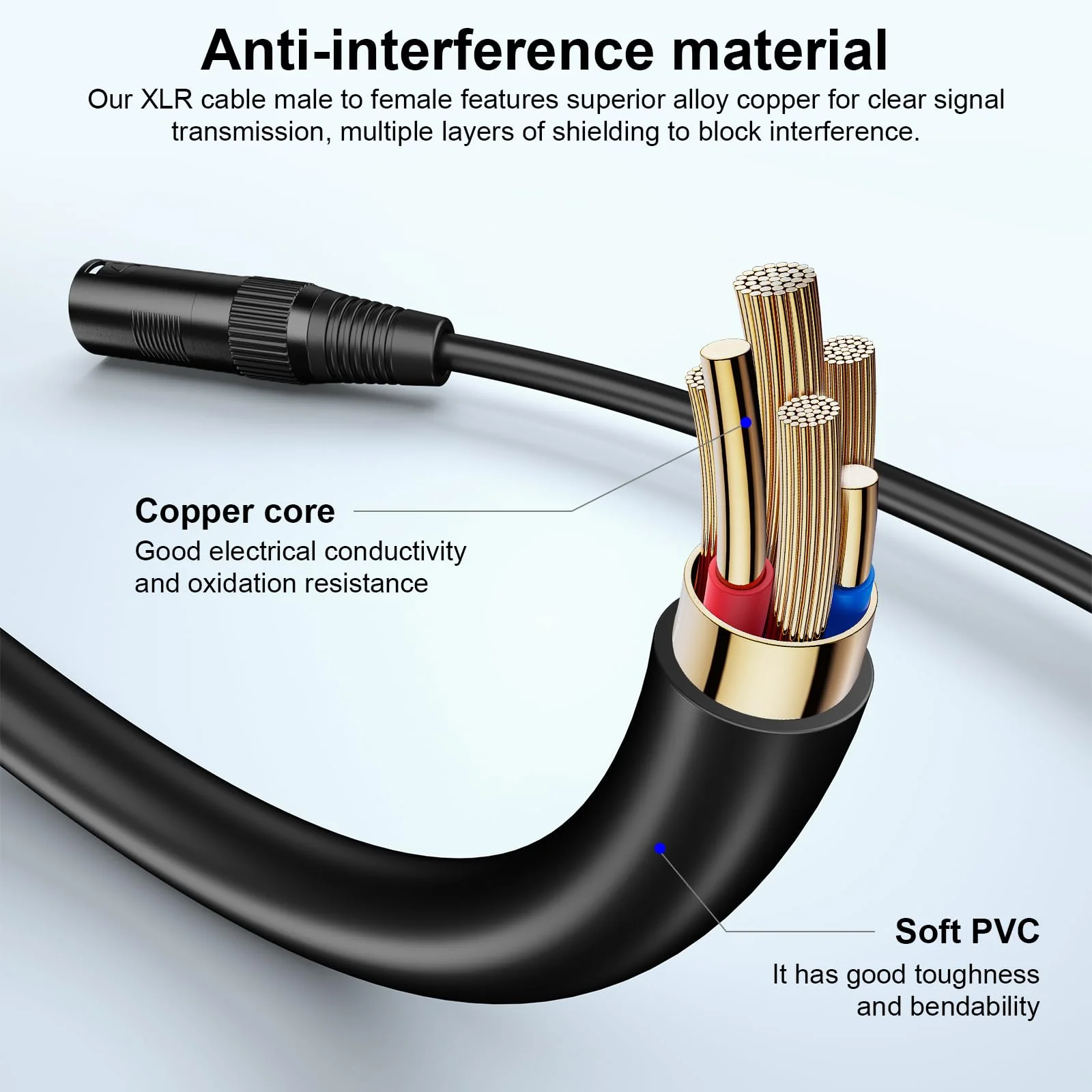 Aokeo XLR Cables 3FT 2 Pack, XLR Male to Female Microphone Cable for Speaker and Audio Setups,All Copper Conductors（1M） 3FT 6 Pack - Image 3