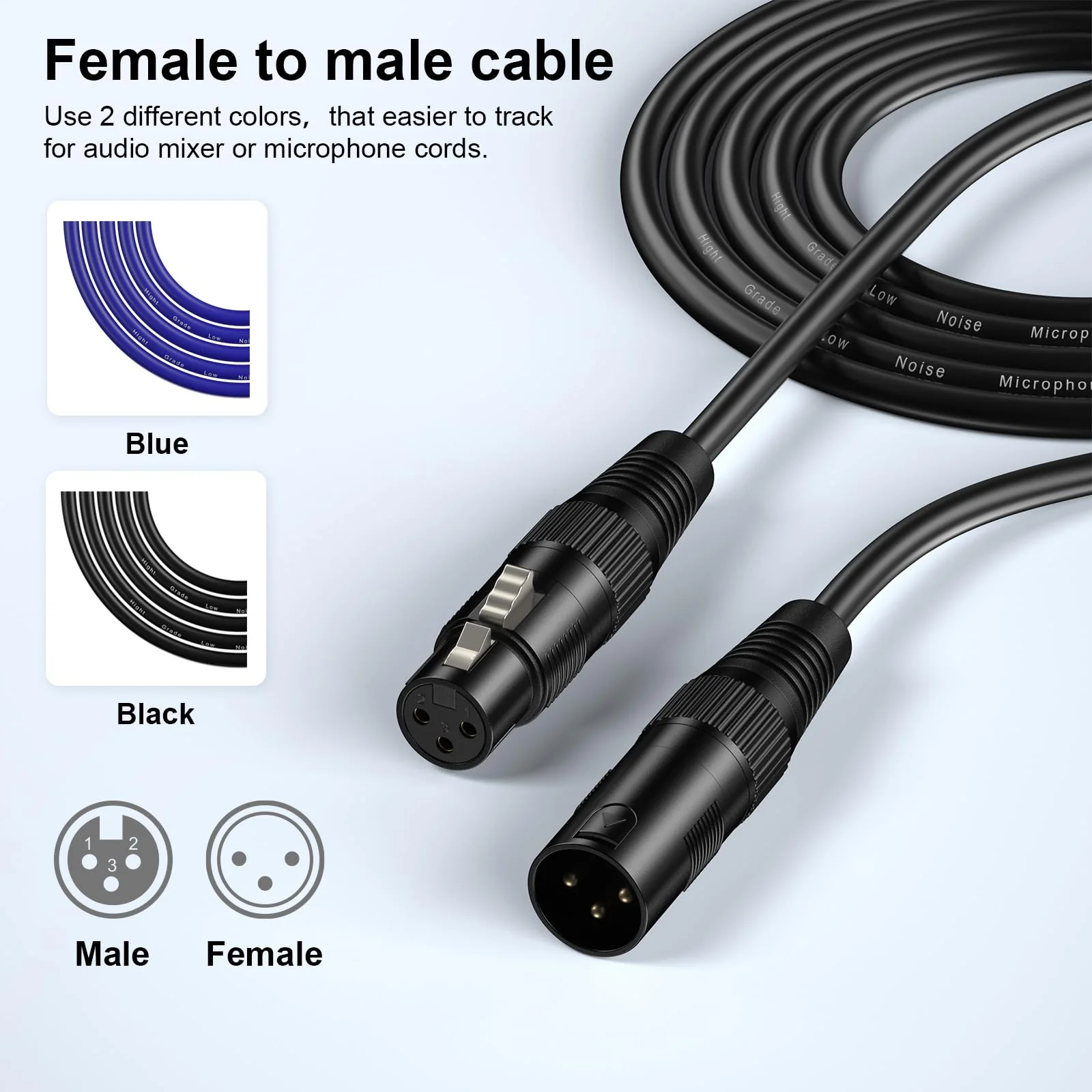 Aokeo XLR Cables 3FT 2 Pack, XLR Male to Female Microphone Cable for Speaker and Audio Setups,All Copper Conductors（1M） 3FT 6 Pack - Image 4