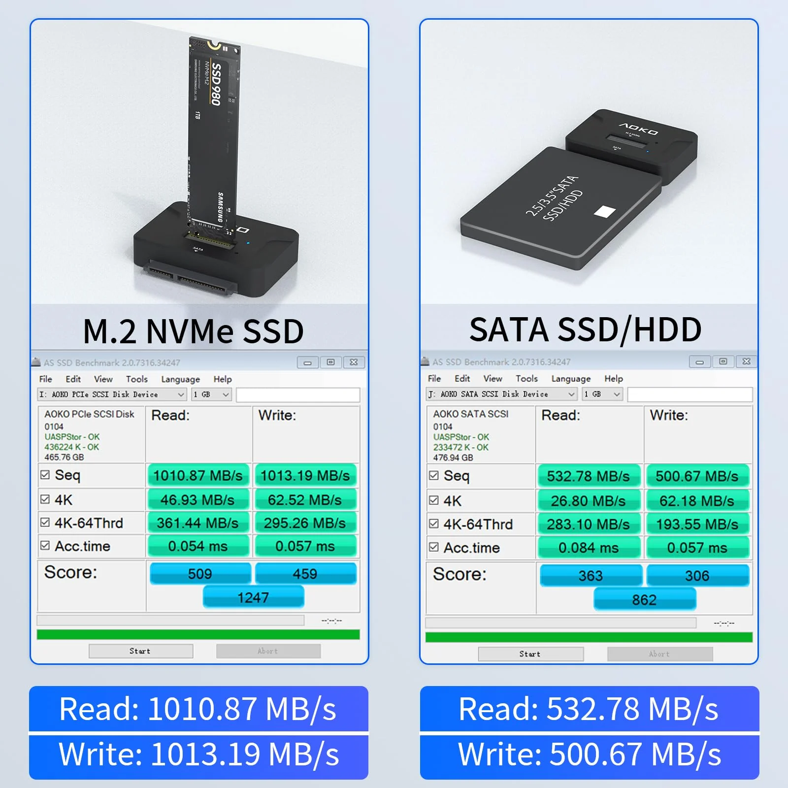 AOKO Dual Bay Hard Drive Docking Station Reader Adapter for M.2 NVMe SSD+ 2.5/3.5 SATA Drives, Support Simultaneous read & write, Included 12V/3A Power Adapter - Image 4