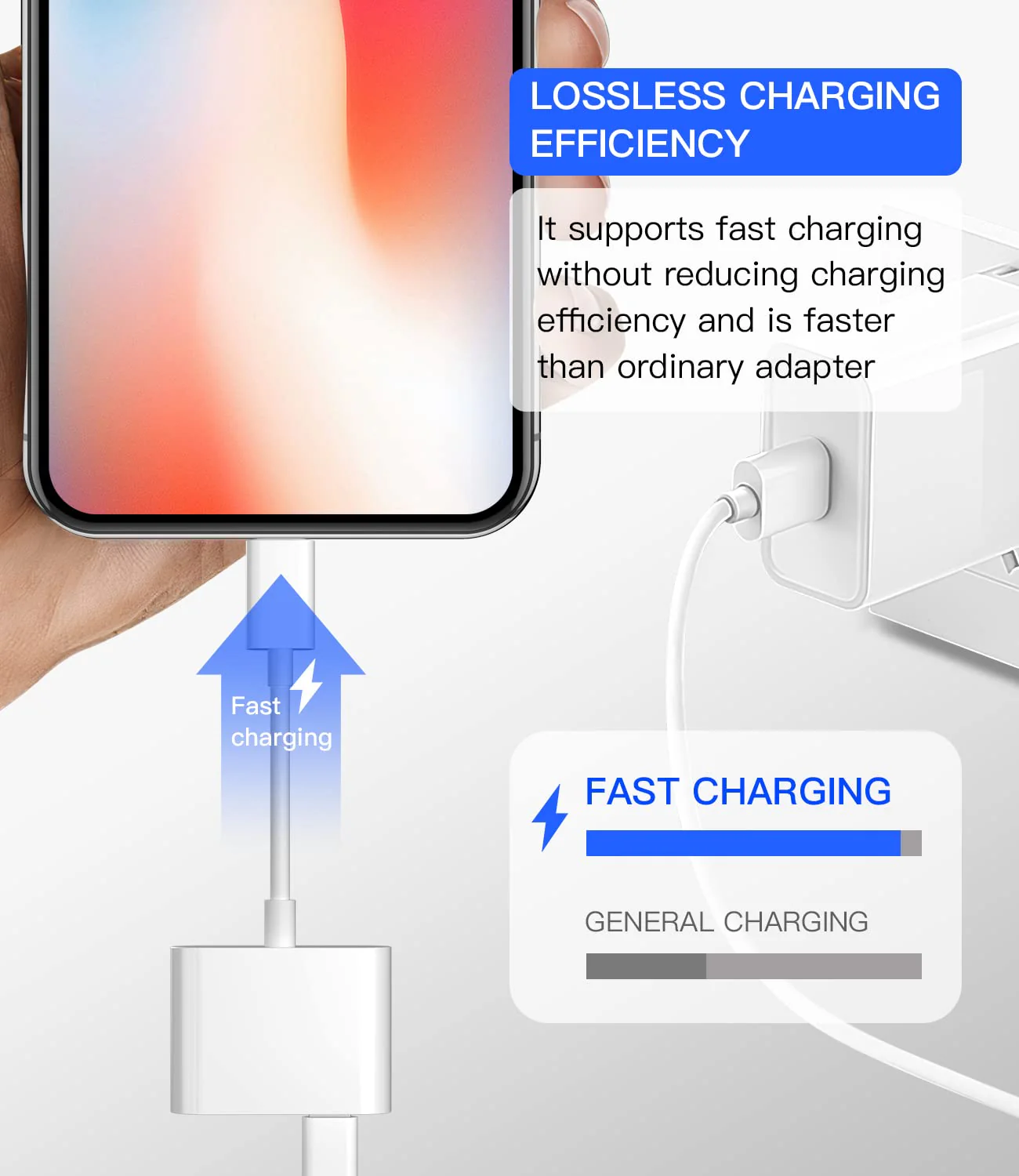 Apple Certified Lightning Male to USB Female Adapter OTG and Charger Cable for iPhone 11 12 Mini max pro xs xr x se 7 8plus Ipad air A Camera Memory Stick Flash Drive Cord Converter Charging Splitter USB+Lightning 1Pack White-1 - Image 5