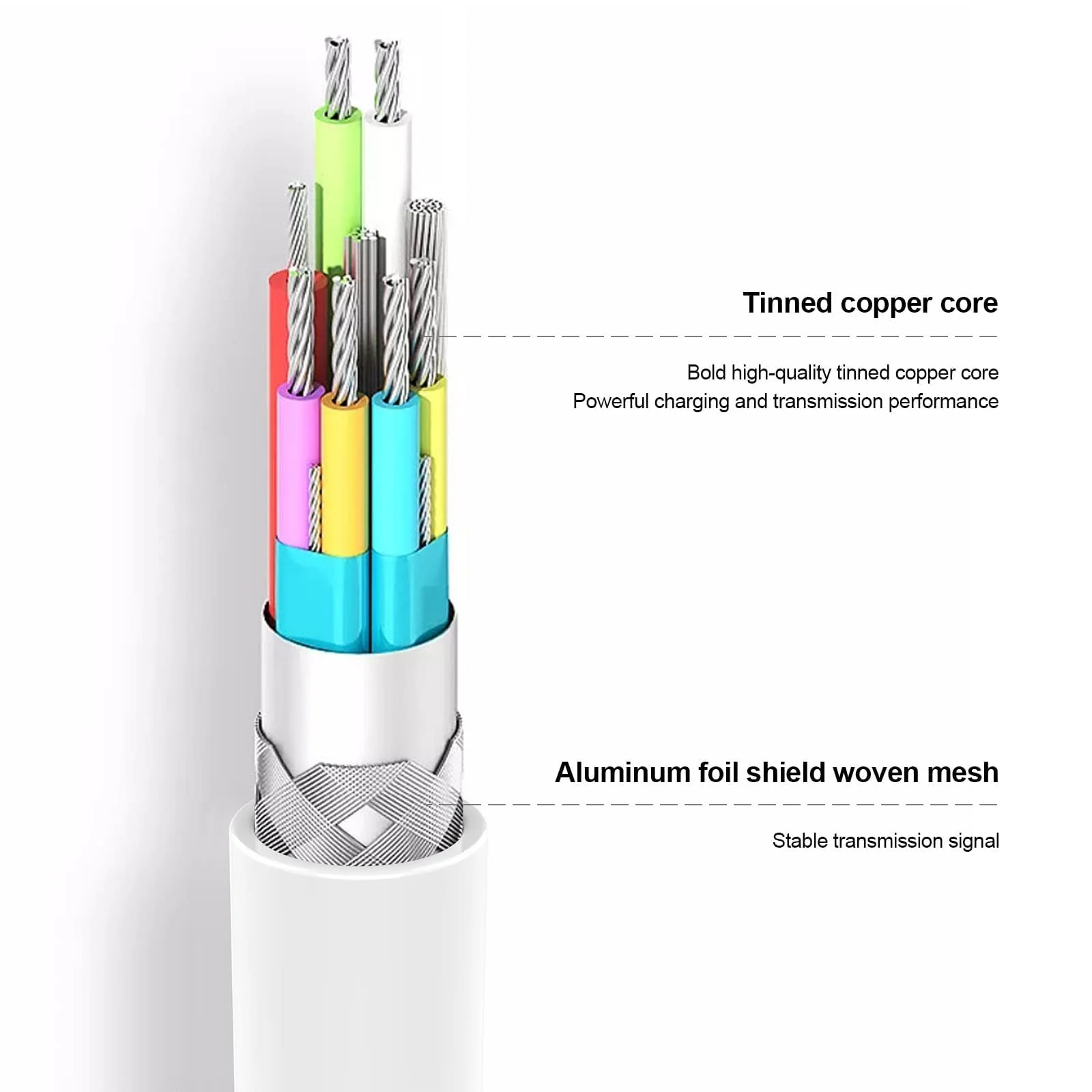 [Apple MFi Certified] iPhone Charger 5pack[6/6/6/10/10FT] Long Lightning Cable Fast Charging Cord iPhone Charging Cable Compatible iPhone 14/14 Pro/Max/13/12/11 Pro Max/XS MAX/XR/XS/X/8/7/Plus iPad White - Image 2