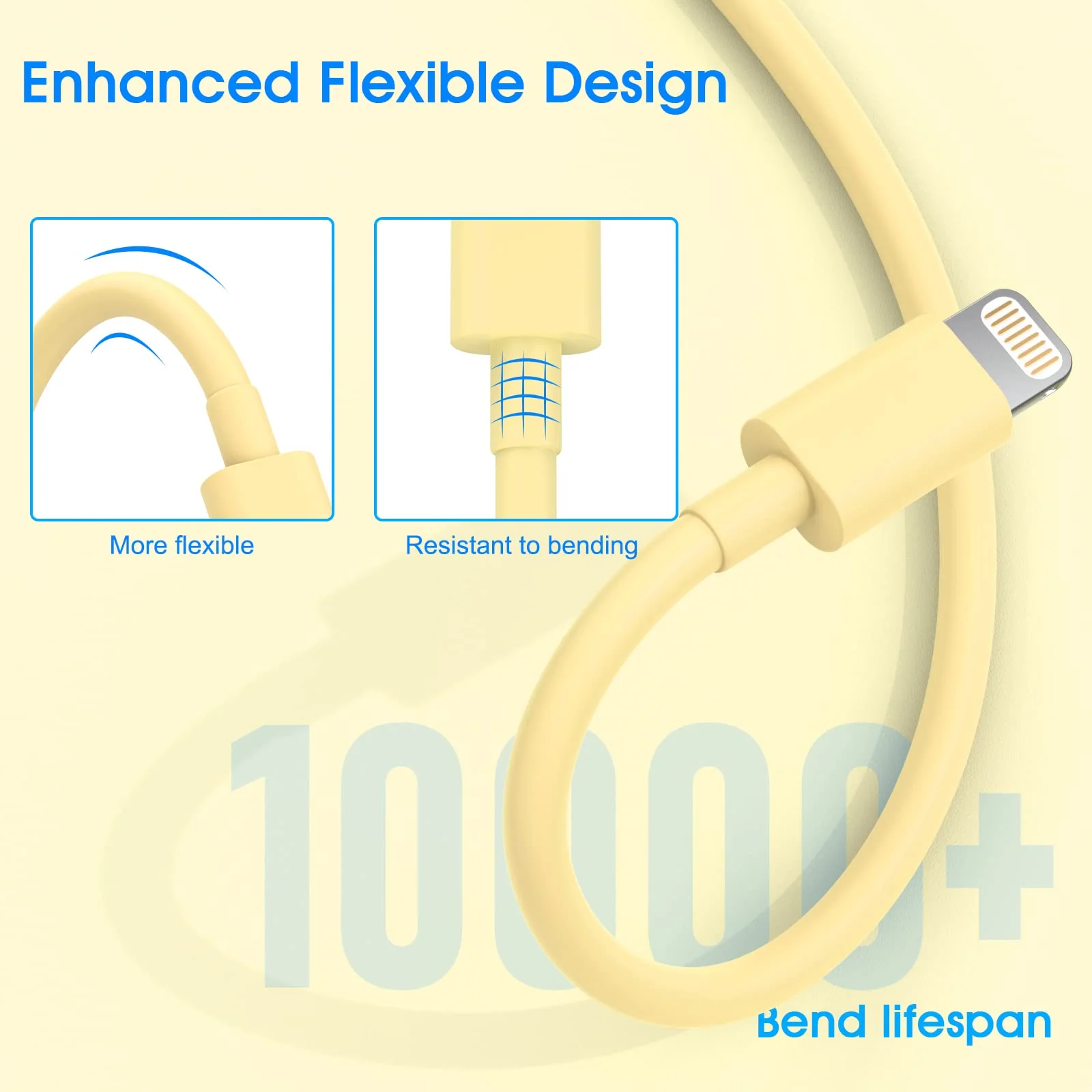 [Apple MFi Certified] iPhone Charger, 6Pack(3/3/6/6/6/10 FT) Lightning Cable Apple Charging Cable Fast Charging High Speed USB Cable Compatible iPhone 14/13/12/11 Pro Max/XS MAX/XR/XS/X/8-multicolor - Image 2