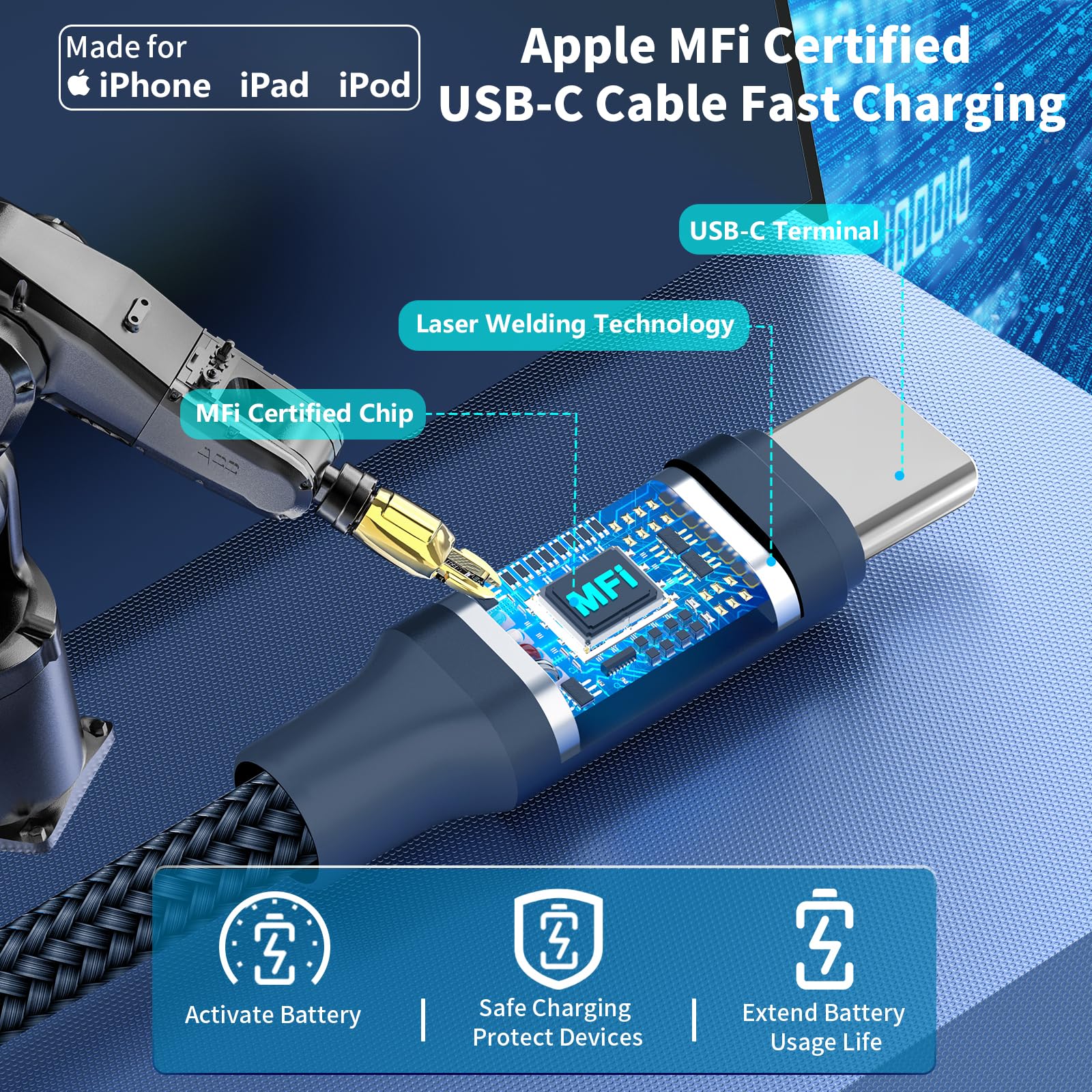[Apple MFi Certified] iPhone Fast Car Charger, Linocell 90W Dual PD Car Power Cigarette Lighter USB-C Car Carplay Charger with 2Pack Type-C Braided Cable for iPhone 16/16 Pro/16 Pro Max/15/15 Pro/iPad Titanium Black Dual USB-C - Image 2