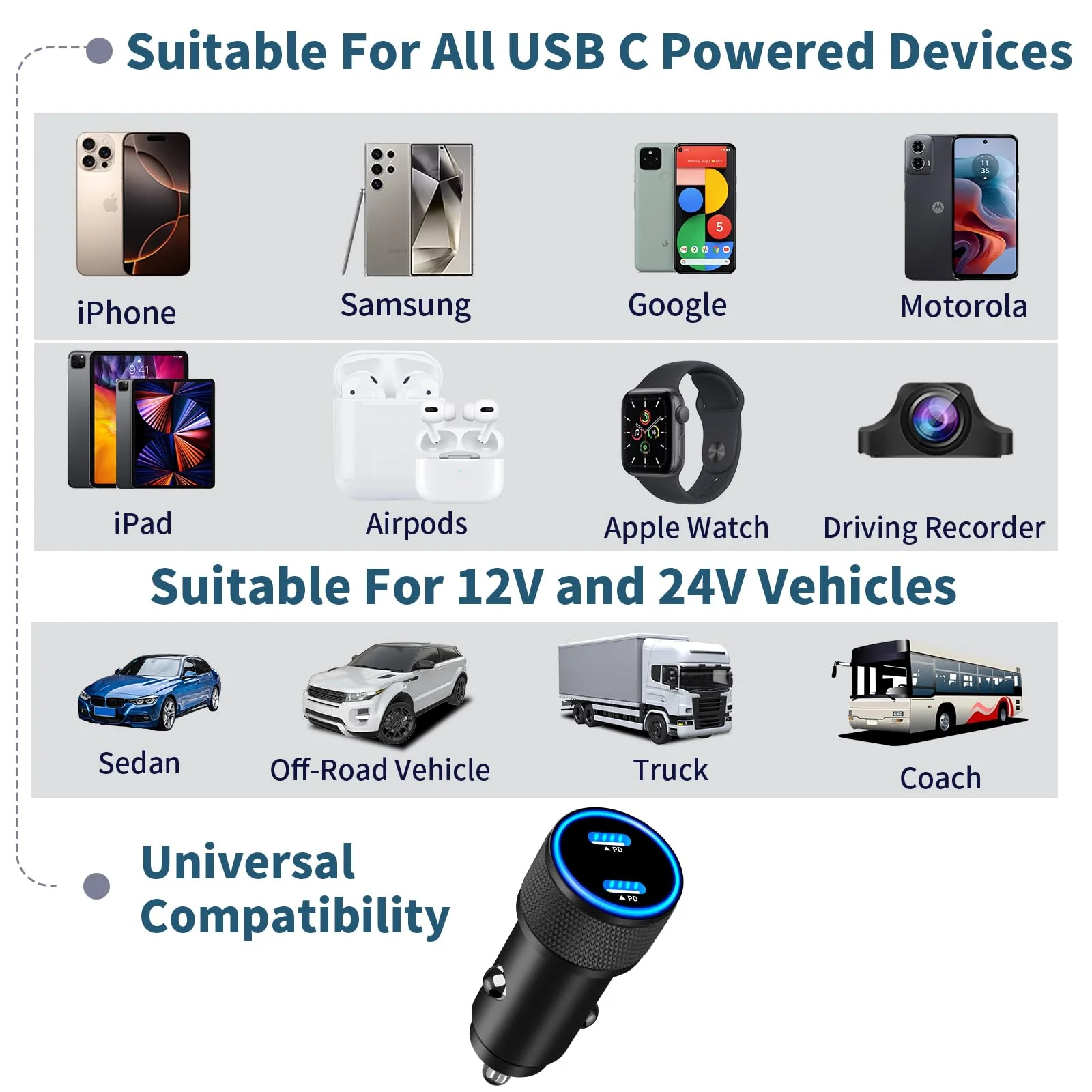 [Apple MFi Certified] iPhone Fast Car Charger, Linocell 90W Dual PD Car Power Cigarette Lighter USB-C Car Carplay Charger with 2Pack Type-C Braided Cable for iPhone 16/16 Pro/16 Pro Max/15/15 Pro/iPad Titanium Black Dual USB-C - Image 6