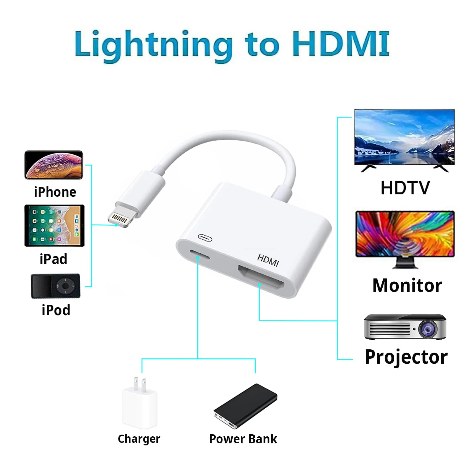 [Apple MFi Certified] Lightning to HDMI Adapter, No Power Needed 1080P Video & Audio Sync Screen Converter with Lightning Charging Port, iPhone to HDMI Adapter Compatible with iOS - Image 2