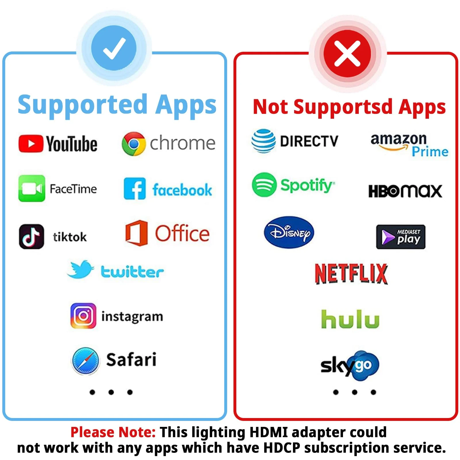 [Apple MFi Certified] Lightning to HDMI Adapter, No Power Needed 1080P Video & Audio Sync Screen Converter with Lightning Charging Port, iPhone to HDMI Adapter Compatible with iOS - Image 3