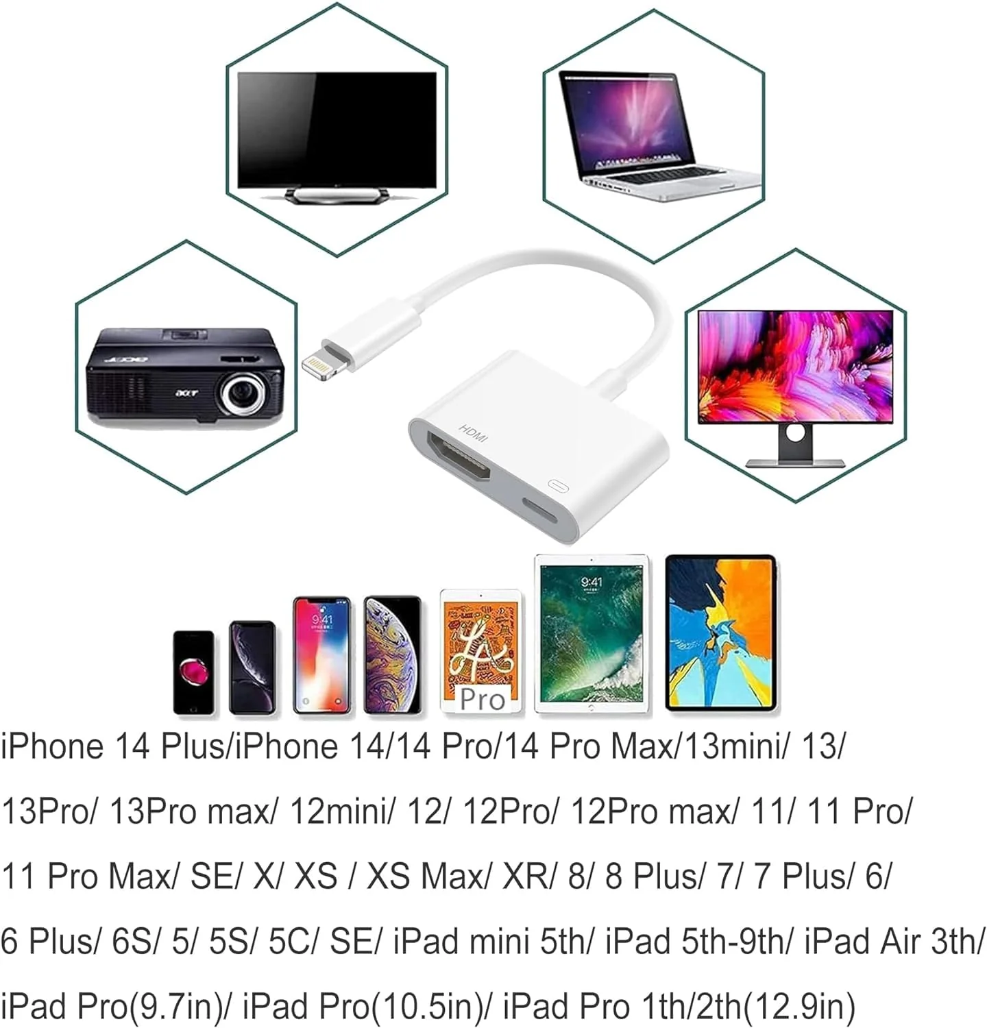 [Apple MFi Certified] Lightning to HDMI Adapter, No Power Needed 1080P Video & Audio Sync Screen Converter with Lightning Charging Port, iPhone to HDMI Adapter Compatible with iOS - Image 5