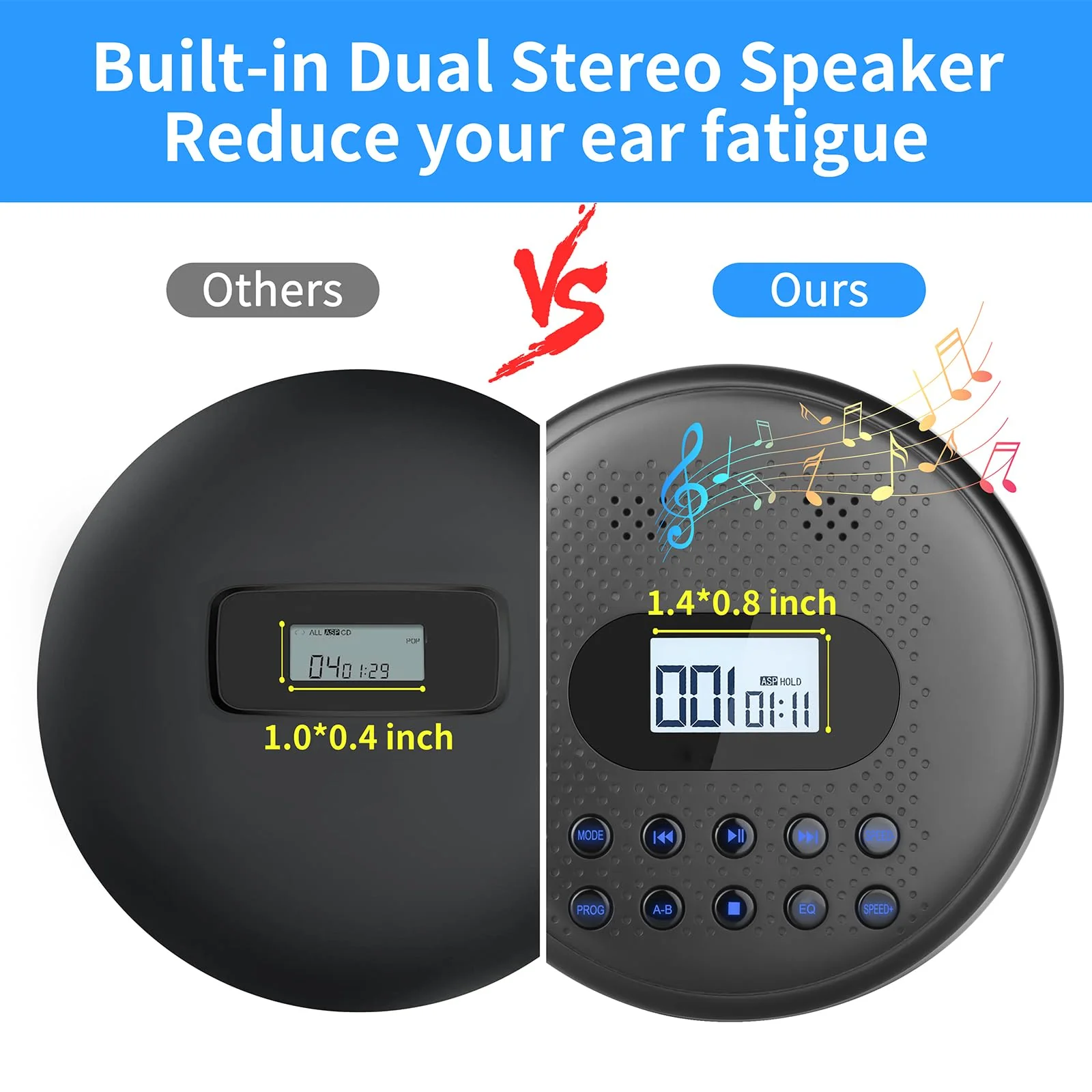 ARAFUNA Portable CD Player with Dual Stereo Speakers, Rechargeable CD Player for Car with Anti-Skip Protection, Headphones and AUX Cable Backlight Buttons Black - Image 2
