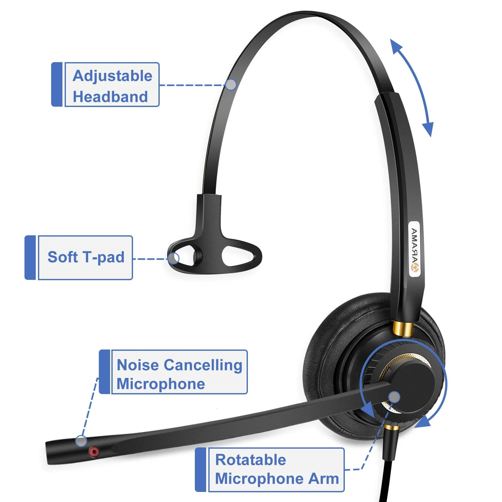 Arama Phone Headset for Cisco Landline, Noise Canceling Microphone Mute Switch Telephone Headset Compatible with Cisco IP-7821 7841 7942G 7931G 7940 7941G 7945G 7960 7961G 7962G 7965G 7975G 8811 8841 - Image 4