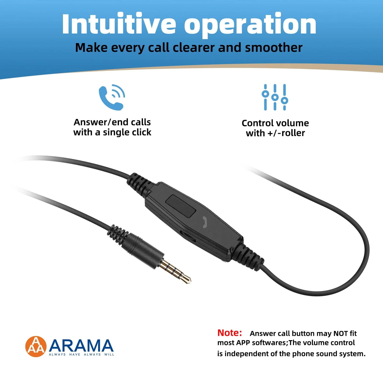 Arama Upgraded Cell Phone Headset with Microphone Noise Cancelling & Call Controls, 3.5mm Wired Headphone for iPhone, Laptop, Samsung, LG, BlackBerry Mobile Phone and iPad Tablet, Call Center Office Black - Image 4