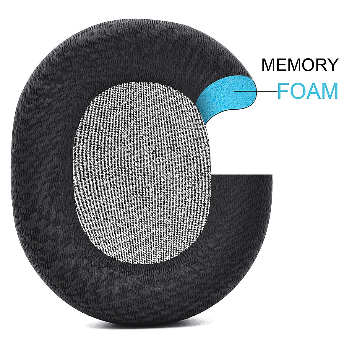 Arctis 3/5 / 7/9 Replacement Black fabric ear pads cushion Compatible with SteelSeries Arctis 3 / Arctis 5 / Arctis 7 Arctis 9 / Arctis 1 / Arctis pro Lossless Wireless Gaming Headset headphone - Image 3