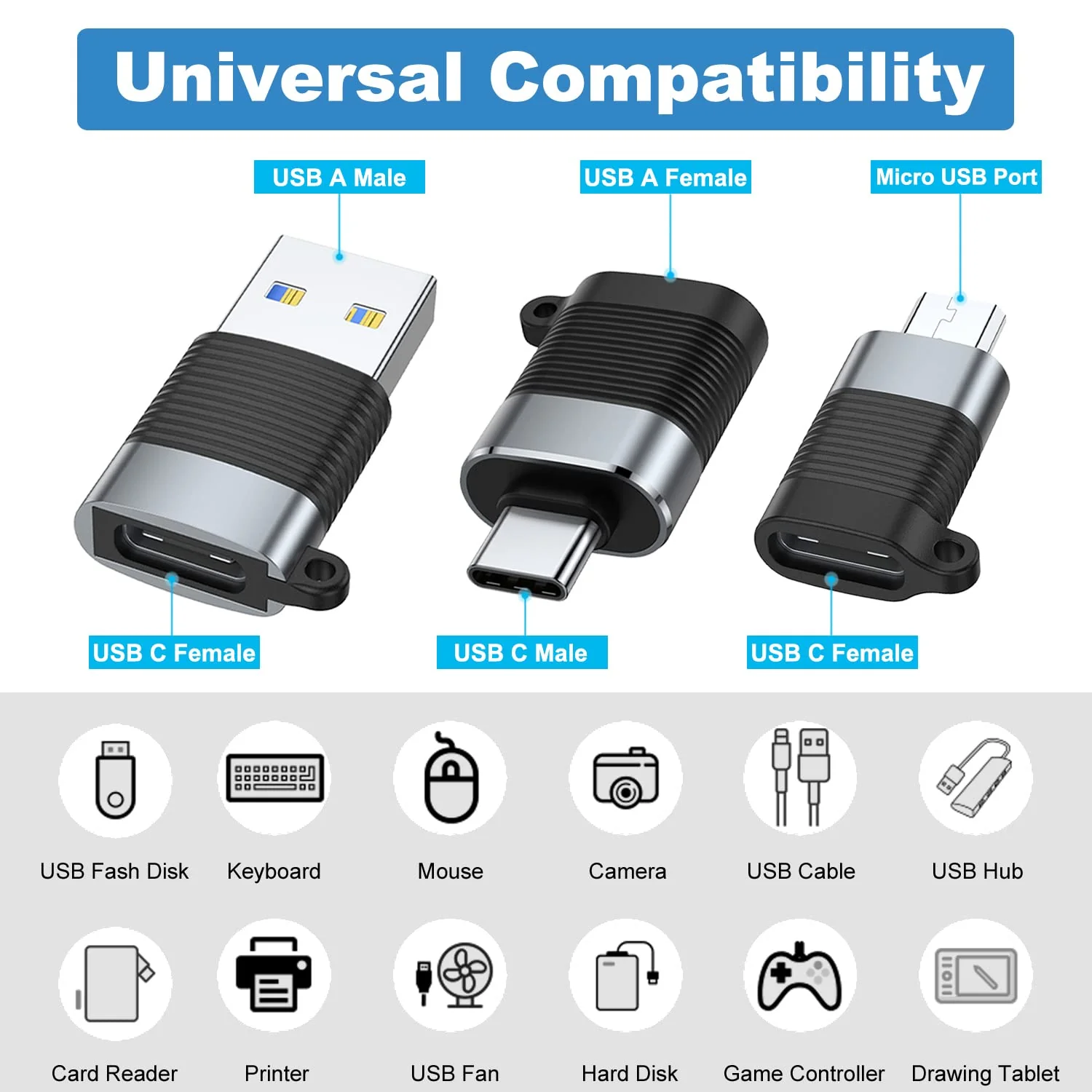 AreMe USB C Adapter (6 Pack), Micro USB Male to USB C Female, USB 3.0 Male to USB C Female, USB Type-C Male to USB 3.0 Female Converter Connector Black and Grey - Image 2