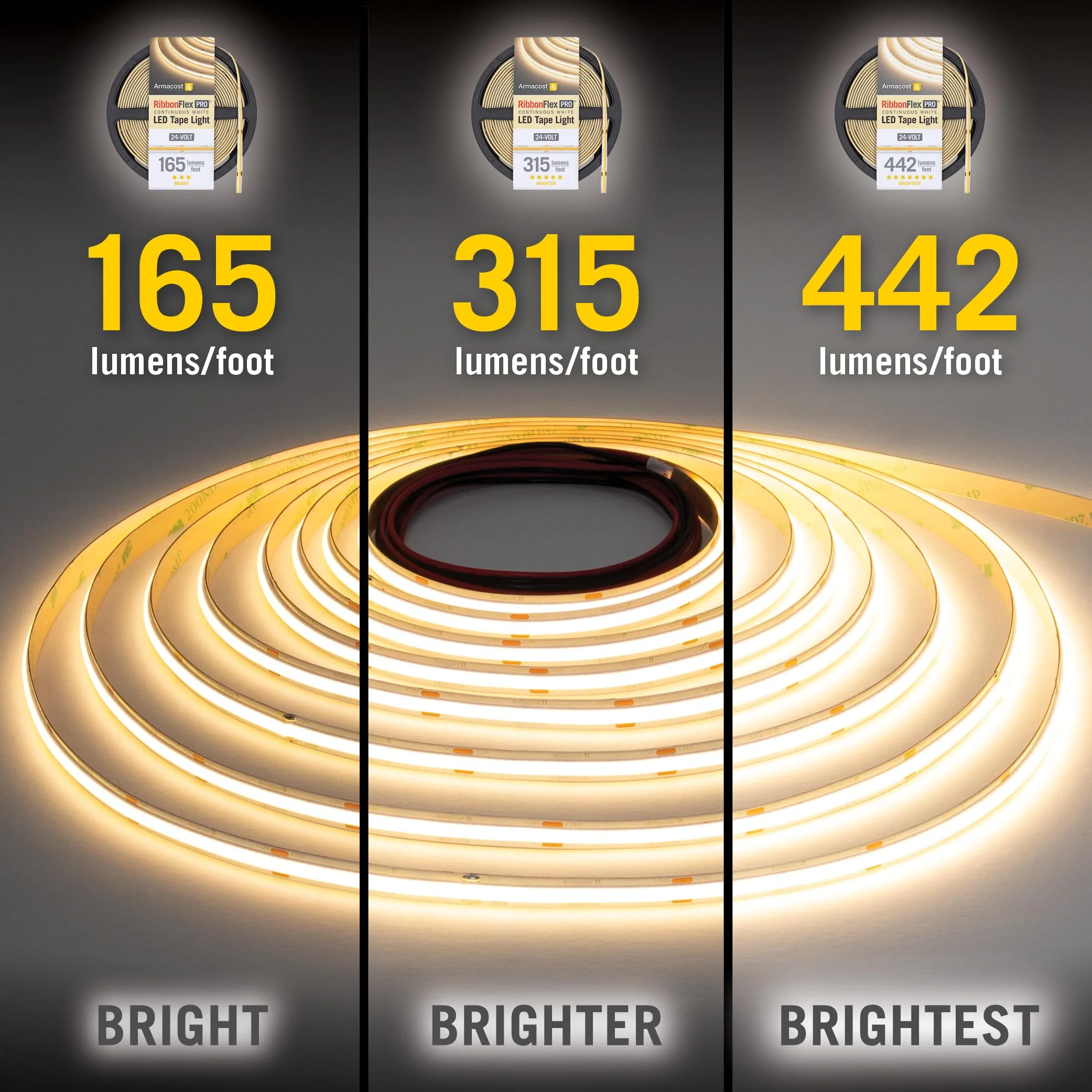 Armacost Lighting RibbonFlex Pro 24V White COB LED Strip Light Tape 4000K, 315 Lumens/Ft, 5M 172330 16.4 ft Bright White 4000K - Image 4