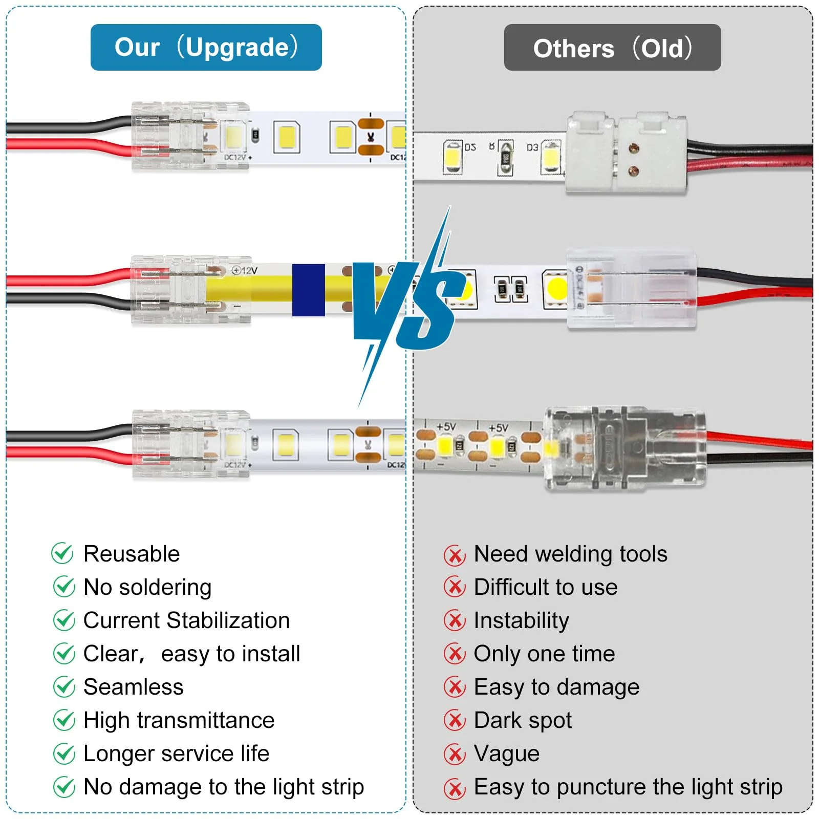 Aroidful 12 x 2 Pin 8 mm COB LED Plug, Solderless Corner Connector for Connecting Strips and Lamp Strips, for 2 Pin 8 mm COB/SMD LED 12 pieces, 2 pin 8 mm - Image 7