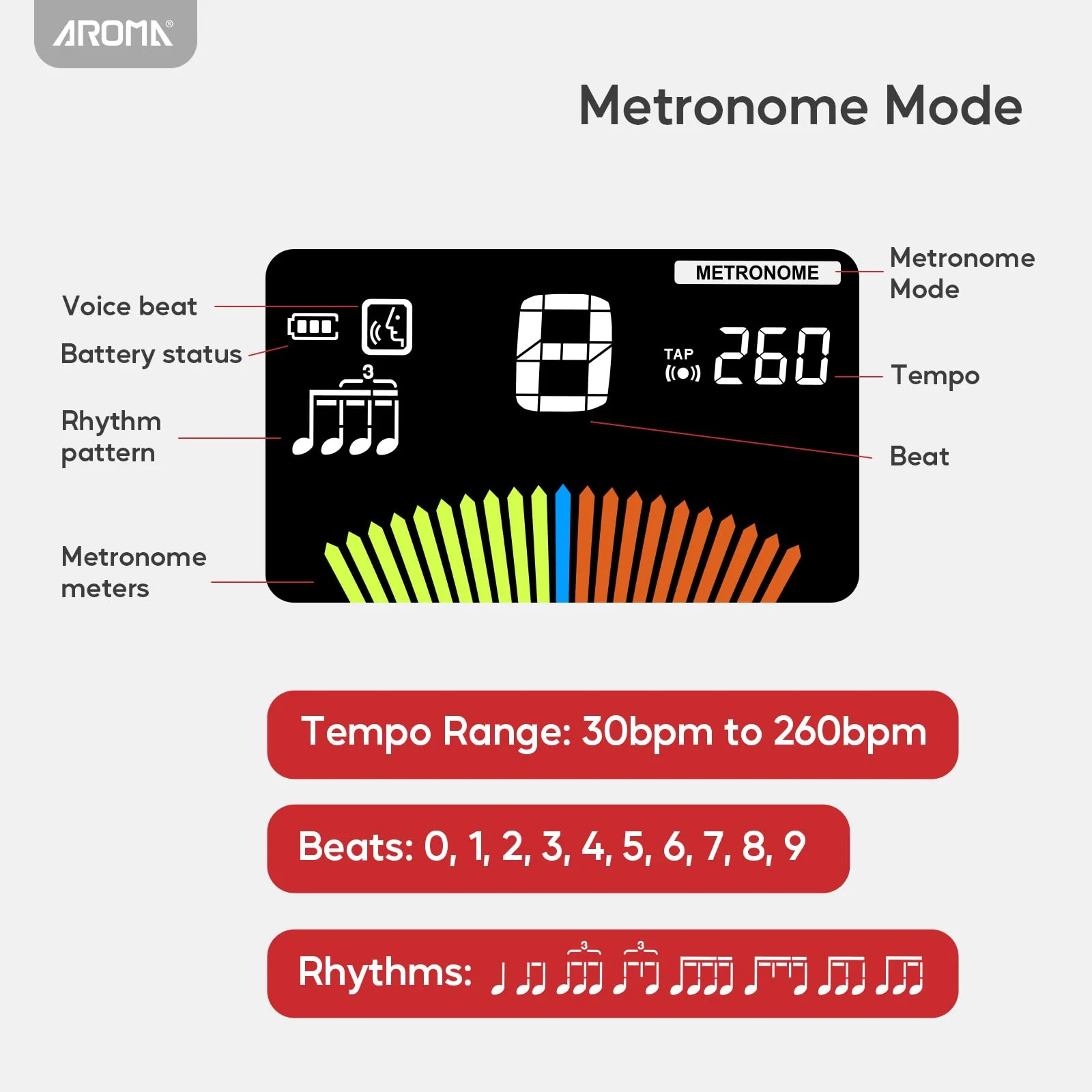Aroma Digital Metronome Tuner Rechargeable for All Instruments with Guitar Bass Violin Ukulele Chromatic and Wind Instruments Tuning Modes - Image 3