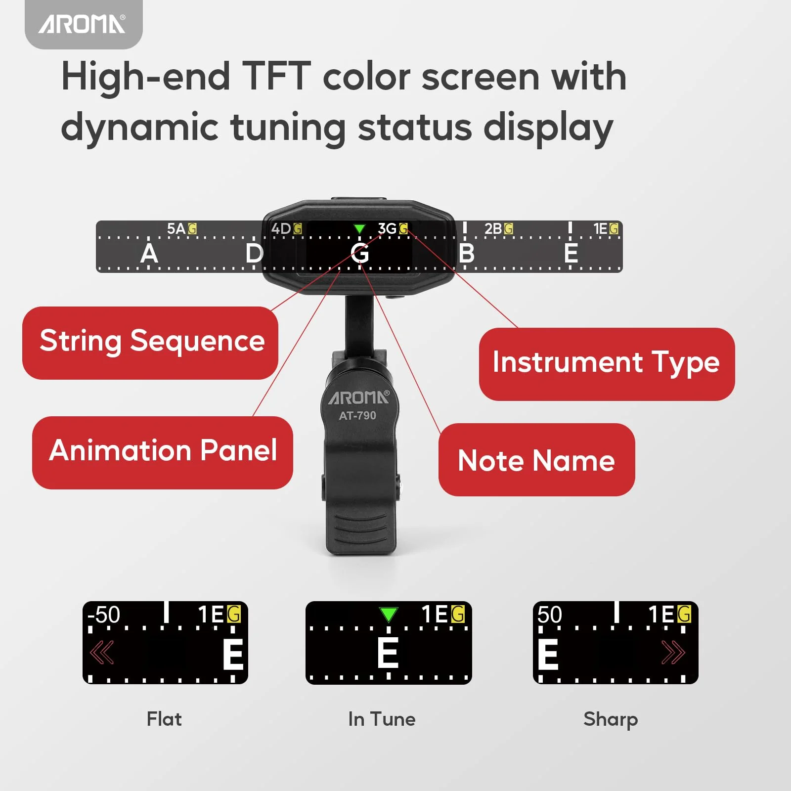 Aroma Guitar Tuner Clip On Rechargeable Chromatic Tuner for Guitar Bass Ukulele Violin Mandolin with TFT Screen Easy to Read in Strong Light - Image 2