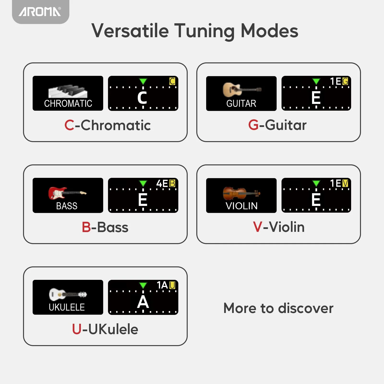 Aroma Guitar Tuner Clip On Rechargeable Chromatic Tuner for Guitar Bass Ukulele Violin Mandolin with TFT Screen Easy to Read in Strong Light - Image 4