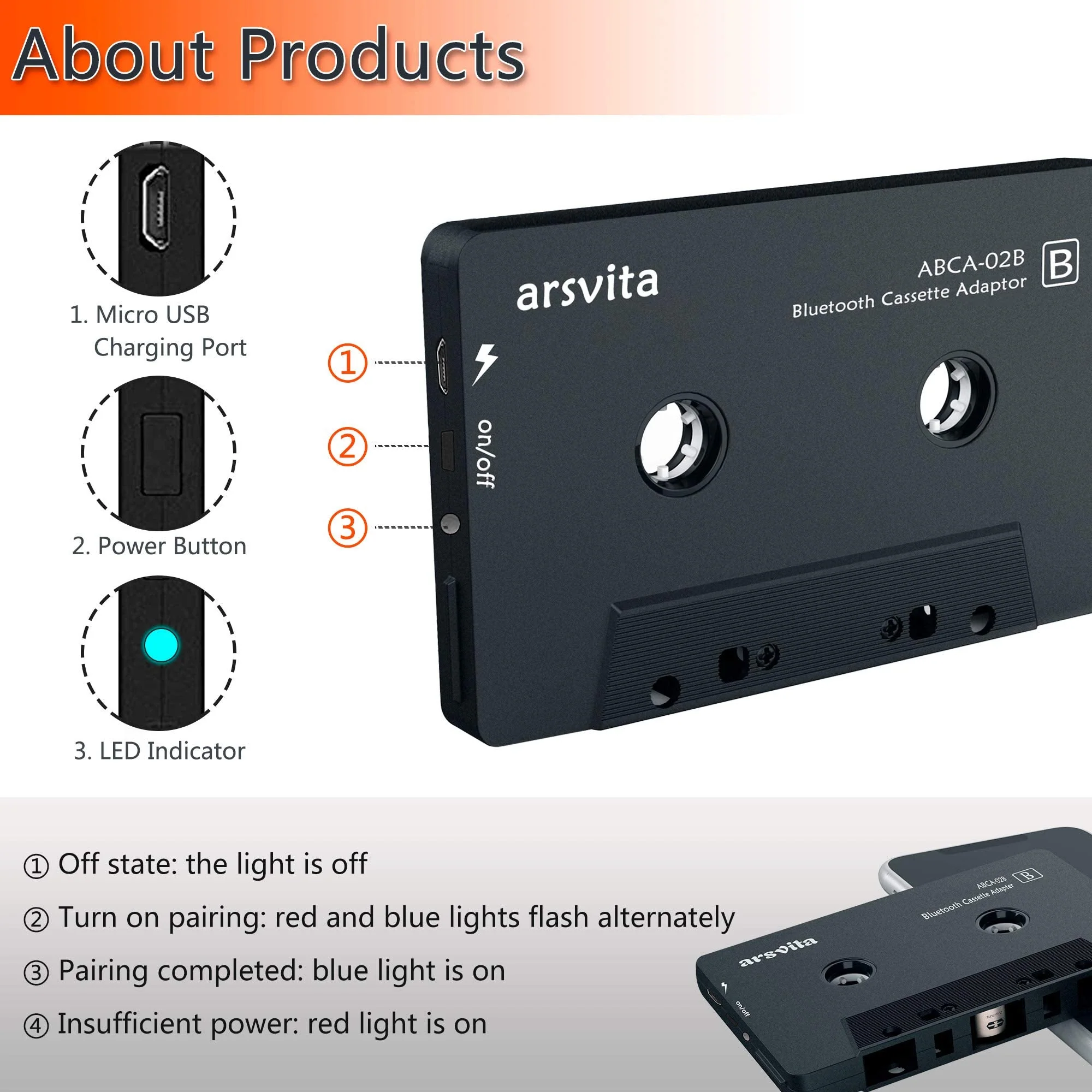 Arsvita Car Audio Bluetooth Cassette Adapter, Tape Player Bluetooth 5.0 Cassette Aux Adapter, White - Image 5