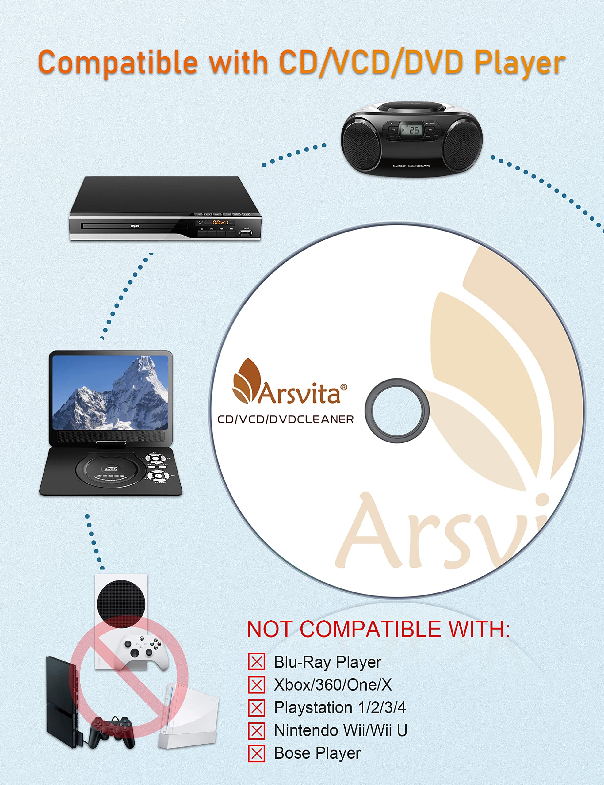 Arsvita Laser Lens Cleaner Disc Cleaning Set for CD/VCD/DVD Player, Safe and Effective, ARCD-04 - Image 4