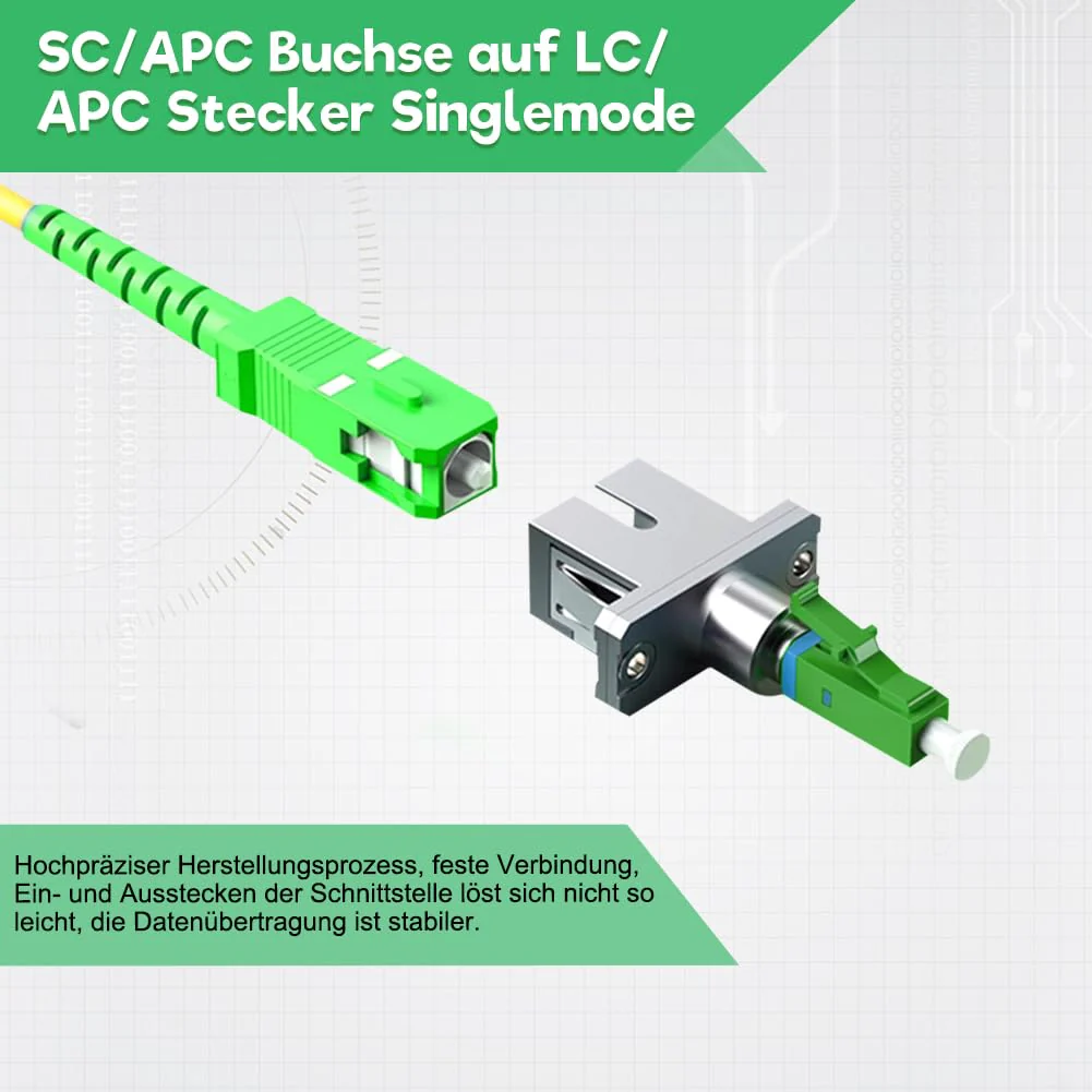 ASOFTY Pack of 2 Fibre Optic Adapter, SC/APC Female to LC/APC Male Singlemode, LC to SC Adapter for Fast Fibre Optic Coupling - Image 4