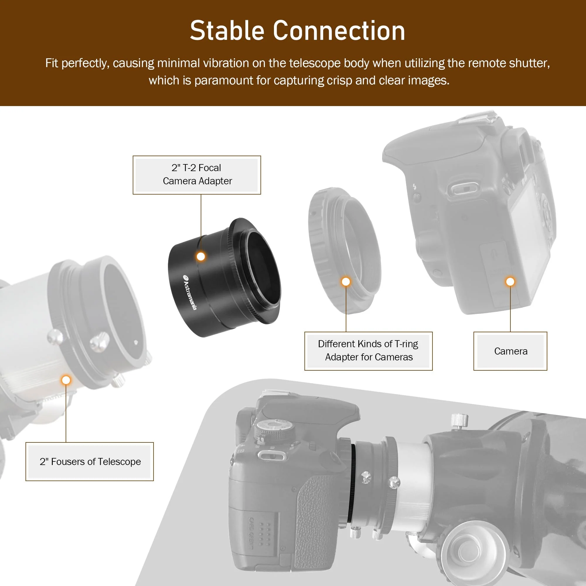 Astromania 2 Inch T2 Focal Telescope Camera Adapter Ⅱ for SLR/DSLR Cameras More Convenient with Groove Design to Simply Attach Camera to Telescope, Metal M42 T Mount Astronomy Adapter for Photography - Image 5