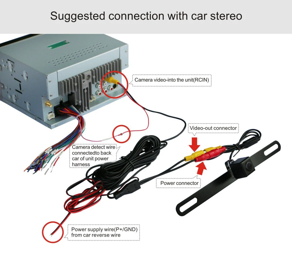 ATOTO AC-4486 Waterproof High Definition Hidden/Concealed License Plate Car Rear View Camera - Image 2
