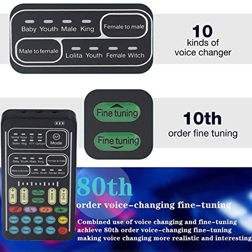 Audio Mixer, I9 Voice Changer Set Live Sound Card for Live Streaming, Multifunction Portable Recording Mini Sound Card Audio Mixer for Game Anchor Recording Computer (English Version) - Image 2