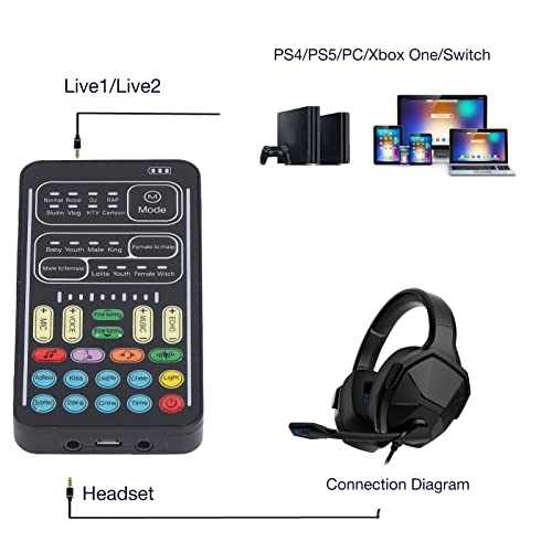 Audio Mixer, I9 Voice Changer Set Live Sound Card for Live Streaming, Multifunction Portable Recording Mini Sound Card Audio Mixer for Game Anchor Recording Computer (English Version) - Image 3