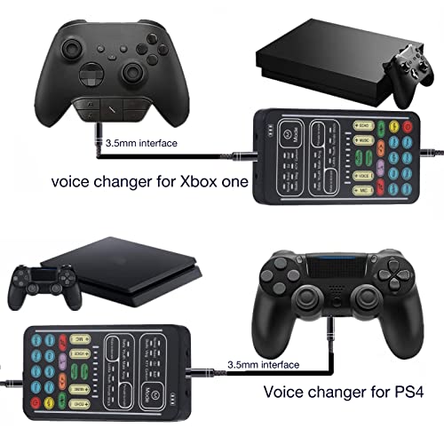 Audio Mixer, I9 Voice Changer Set Live Sound Card for Live Streaming, Multifunction Portable Recording Mini Sound Card Audio Mixer for Game Anchor Recording Computer (English Version) - Image 4