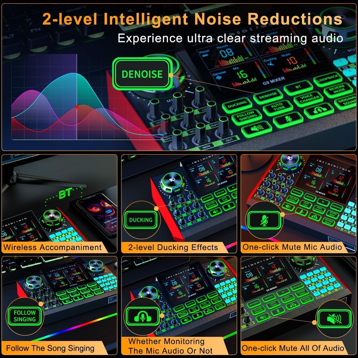 Audio Mixer Podcast Equipment Bundle, XLR Studio Live Sound Card for Streaming Podcasting, Audio Interface DJ Mixer Sound Board for Microphone PC Mobile TikTok YouTube Video Content Creating Be-G9-US - Image 4