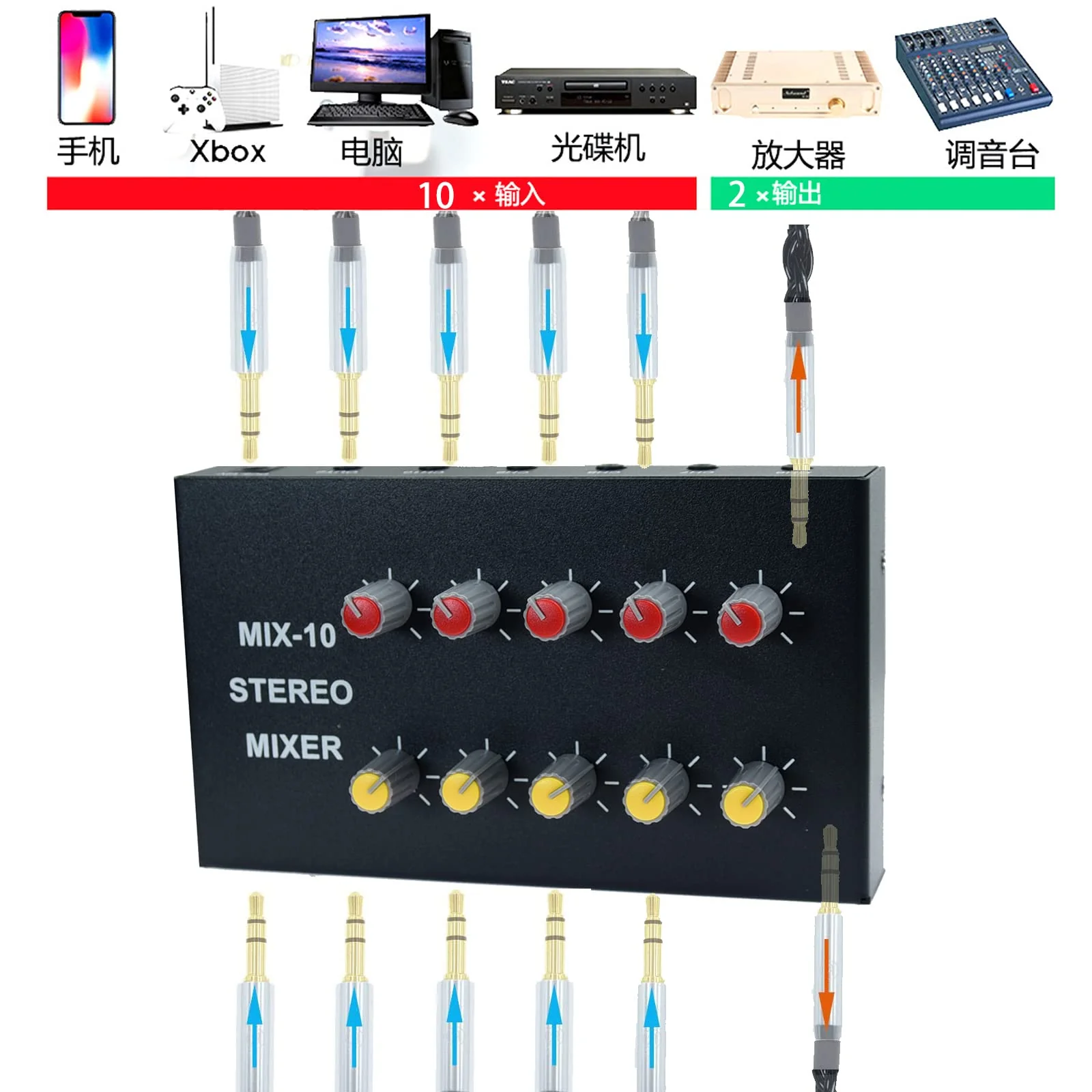 audio mixer Powered 10 Channels input 2 output Mini Audio Mix with 3.5mm Stereo for Broadcasting, Podcasting, Streaming,phone Recording and PC Gaming mixing mix102 - Image 2