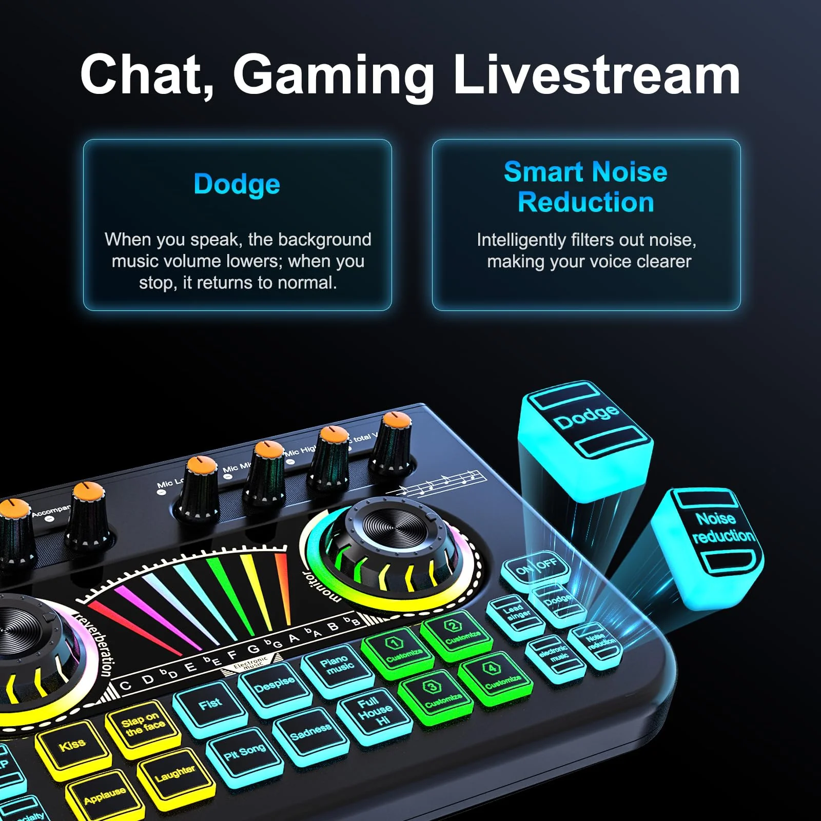 Audio Mixer, Sound Board for Pc/Phone Live Streaming Gaming, Audio Interface for 3.5mm/6.35mm Dynamic Microphone, Live Sound Card with Voice Changer, Denoise, Lead Singing Podcast Mixer - Image 4