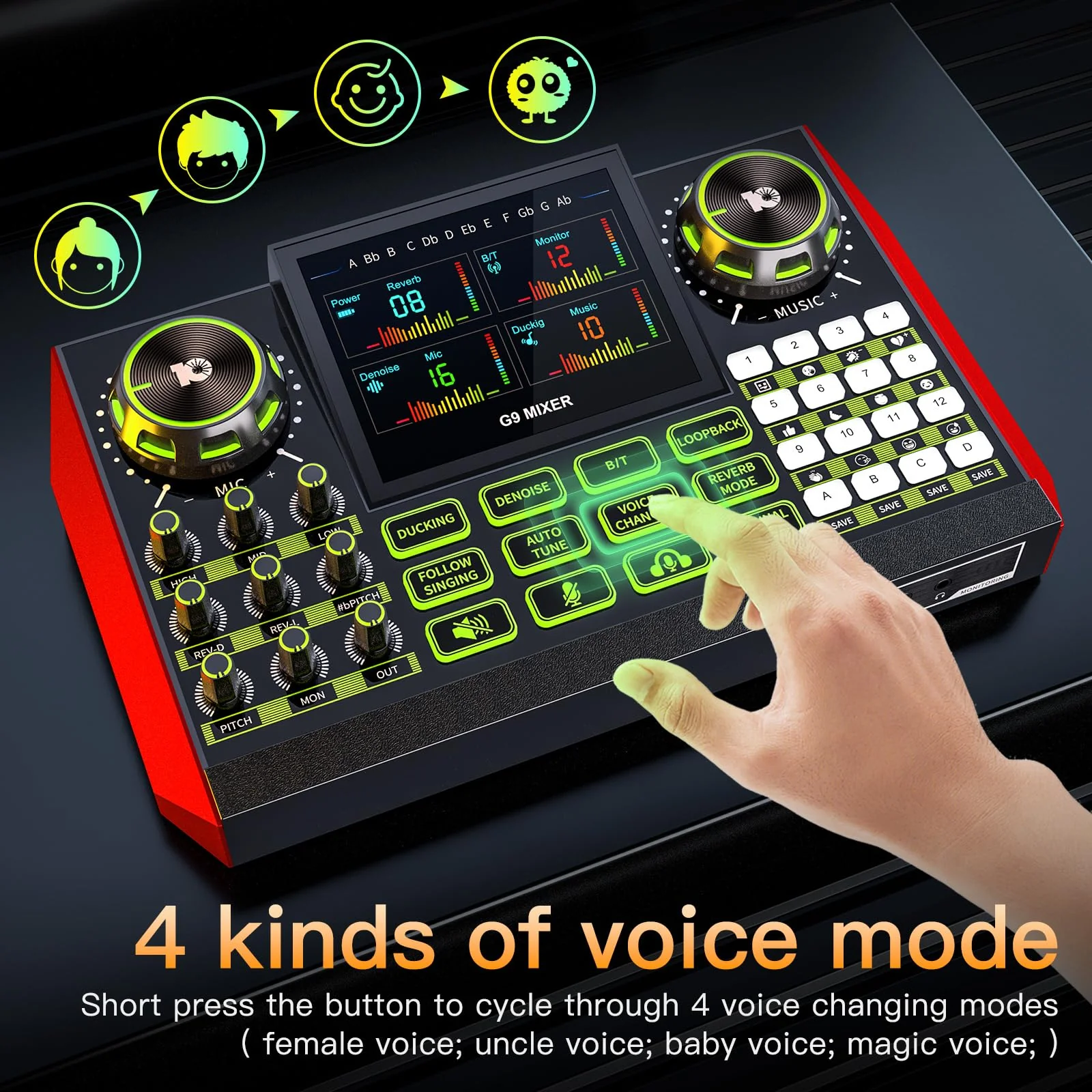 Audio mixer, suitable for live streaming, singing, and gaming on computer/phone; soundboard for 3.5mm condenser microphone; podcast mixer with live sound card, noise reduction, and one-touch mute G9 - Image 6