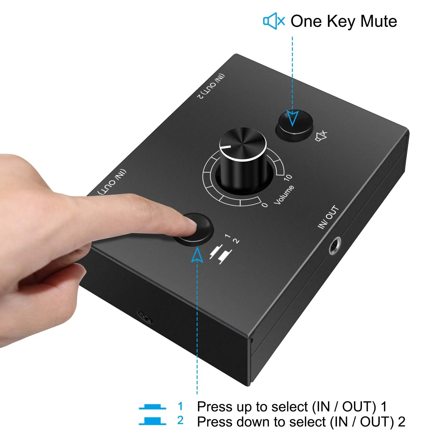 Audio selector 3.5mm Audio Switch Audio Switcher, Passive Speaker Headphone Manual Selector Splitter Box Audio Sharing (2-IN-1-OUT/1-IN-2-OUT) - Image 4