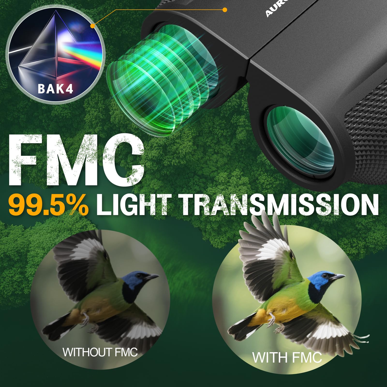Aurosports 12x32 Compact Binoculars for Adults - Small Binoculars with FMC Lens & BAK4 Prism - Wide 273ft/1000yds Field of View - Easy Focus Binos for Bird Watching Traveling Gifts for Men Women - Image 4