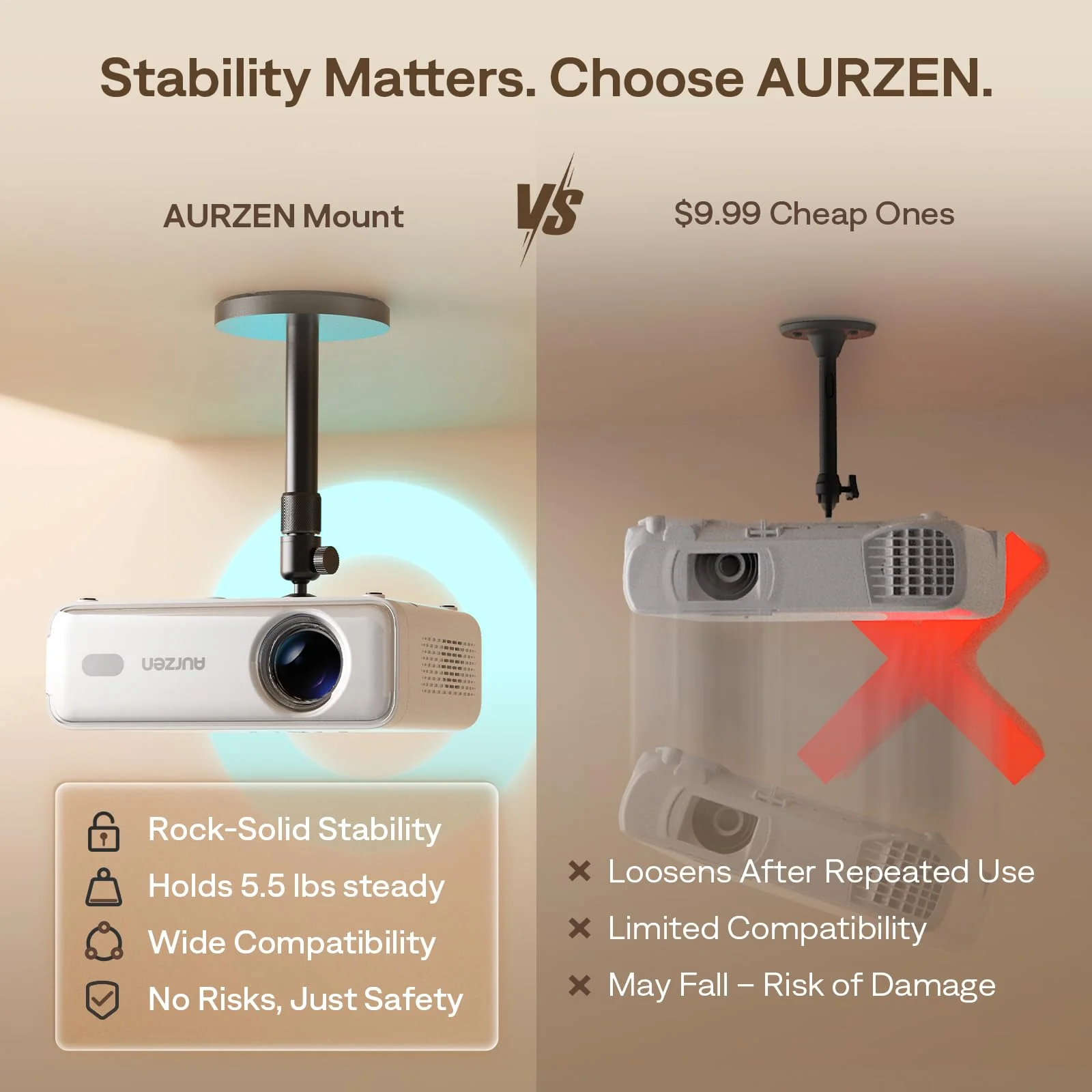 Aurzen Ceiling Projector Mount Bracket, 360° Rotation & 90° Tilt, Adjustable 9"-15" Length, ¼-Inch Screw, Compatible with TMY, HAPPRUN, Yaber, Epson & Most Projectors Ceiling Mount - Image 5