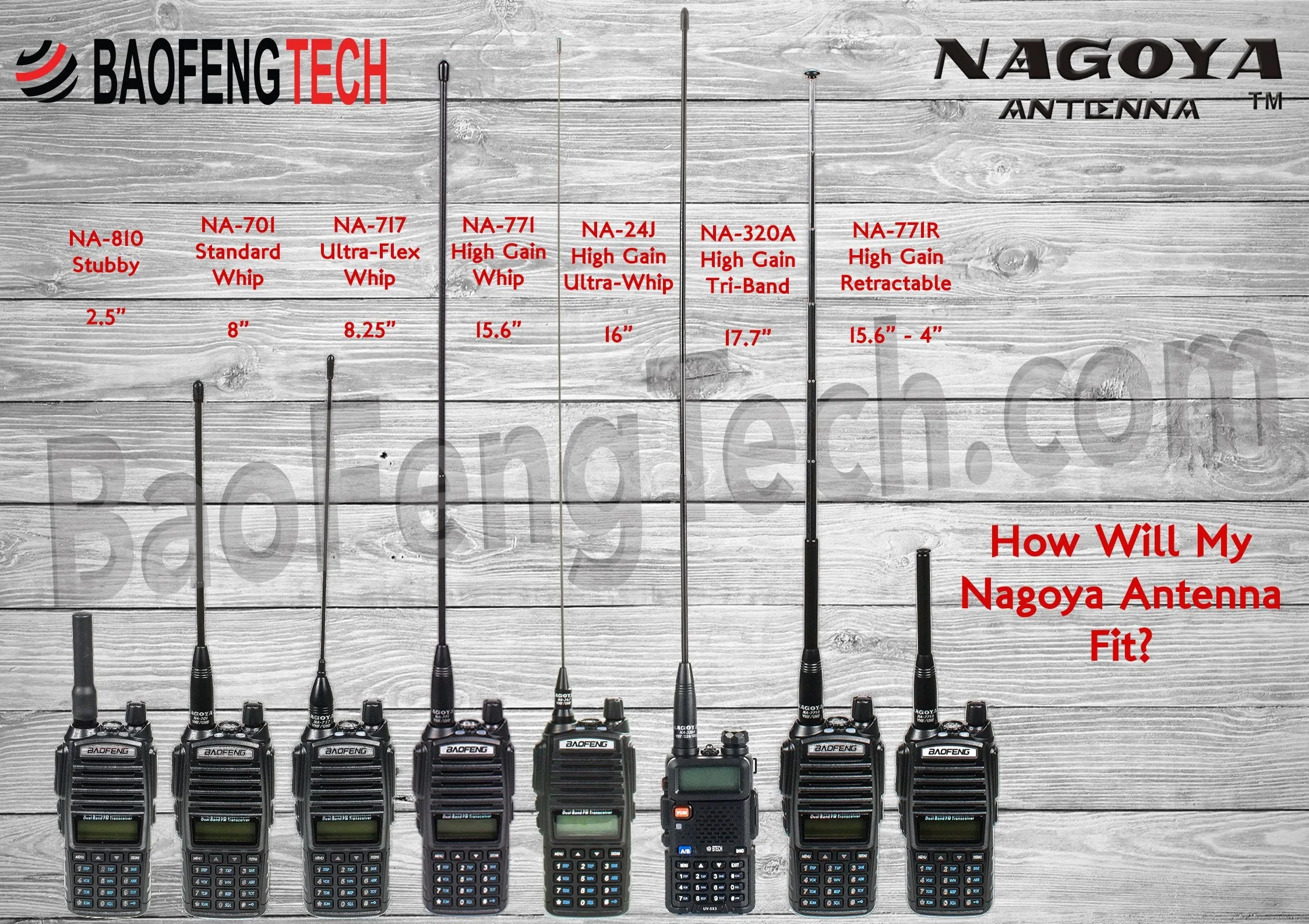Authentic Genuine Nagoya NA-320A Triband HT Antenna 2M-1.25M-70CM (144-220-440Mhz) Antenna SMA-Female for BTECH and BaoFeng Radios Handheld Antenna NA-320A 17.7" VHF/220/UHF - Image 5