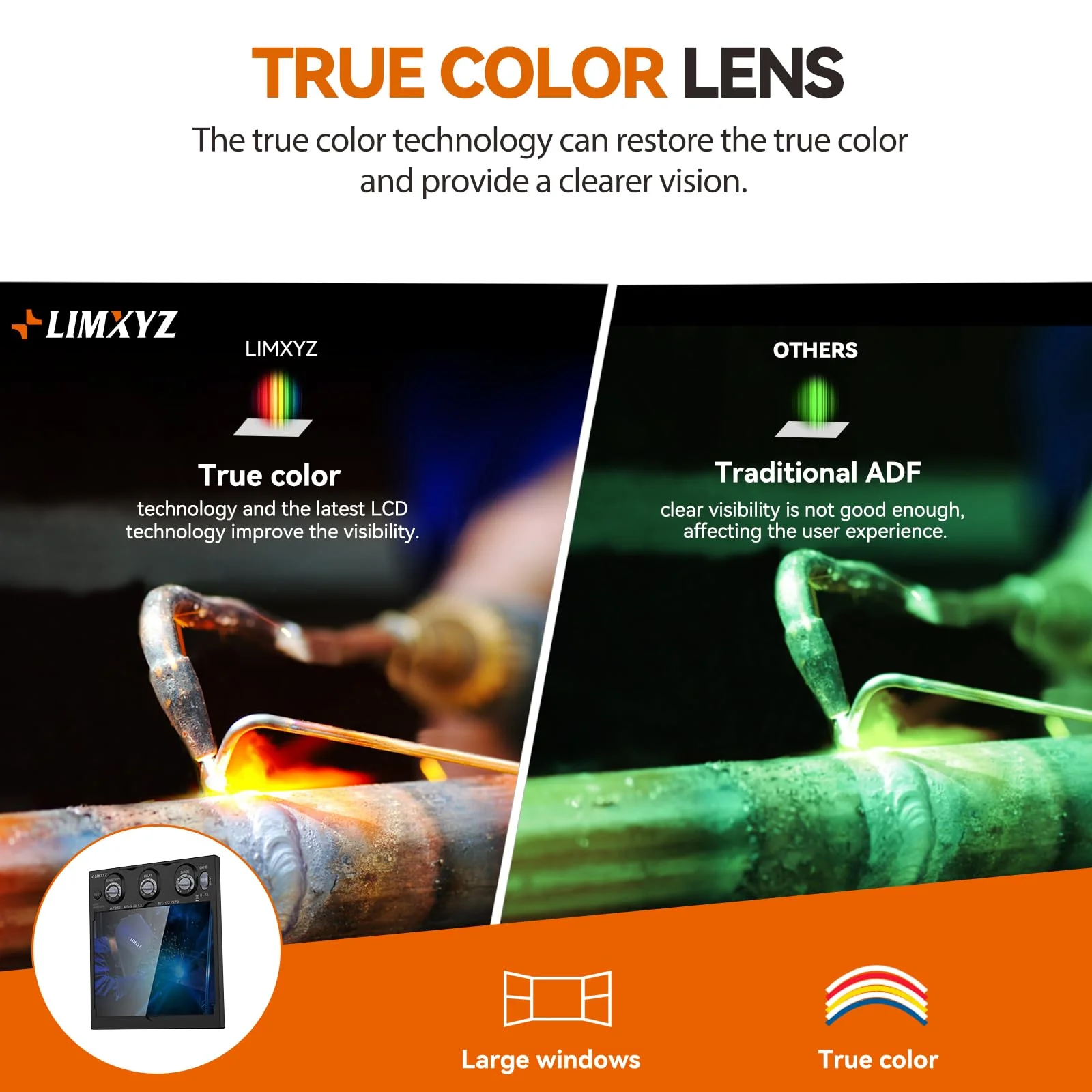 Auto Darkening Welding Lens True Color 5.24"x4.49" with 4 Arc Sensors, Adjustable Shade 4/9-13 for Welding Helmets/Hoods | Automatic Darkening Lens & Premium Welding Helmet Accessories L-001 - Image 2