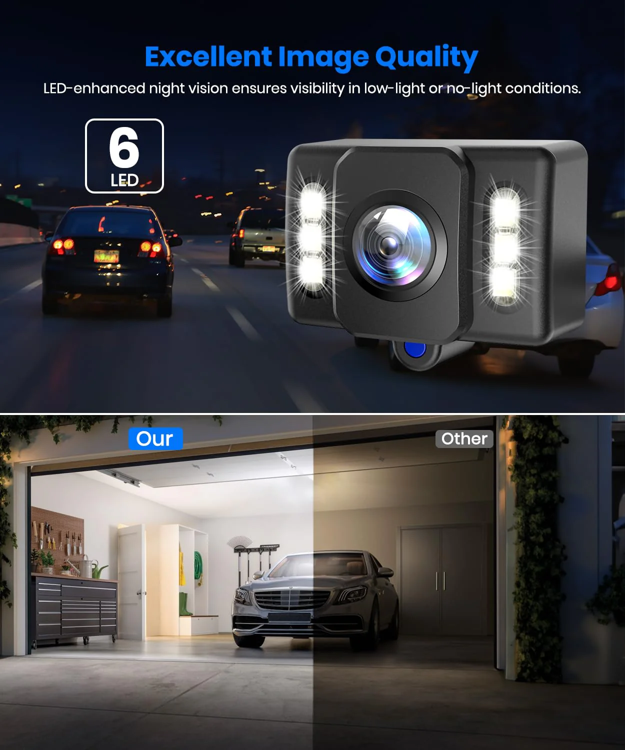 AUTO-VOX HD Backup Camera, Wide Angle Rearview Reversing Camera with LED Night Vision, Universal OEM Reverse Rear View Camera, IP69 Waterproof Back Up Camera for Car Vehicle Pickup Truck SUV RV Van - Image 2