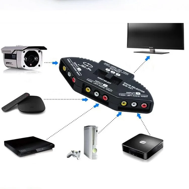 AV SWITCHER AV Switch 3 Way Outlets Converter Port Splitter RCA Audio Video AV Switch Box Game Selector (3 in 1 Out) for TV - Image 4