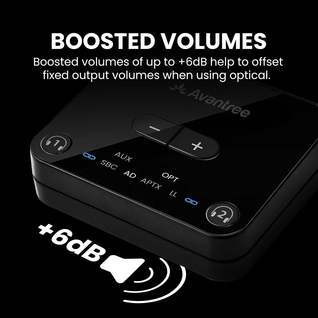 Avantree Audikast 3 [2025 Version] - Bluetooth 5.3 Transmitter for TV with Optical or AUX Audio Output Port, aptX-Adaptive & Low Latency, Dual Link for 2 Headphones, and 100ft Long Range - Image 3